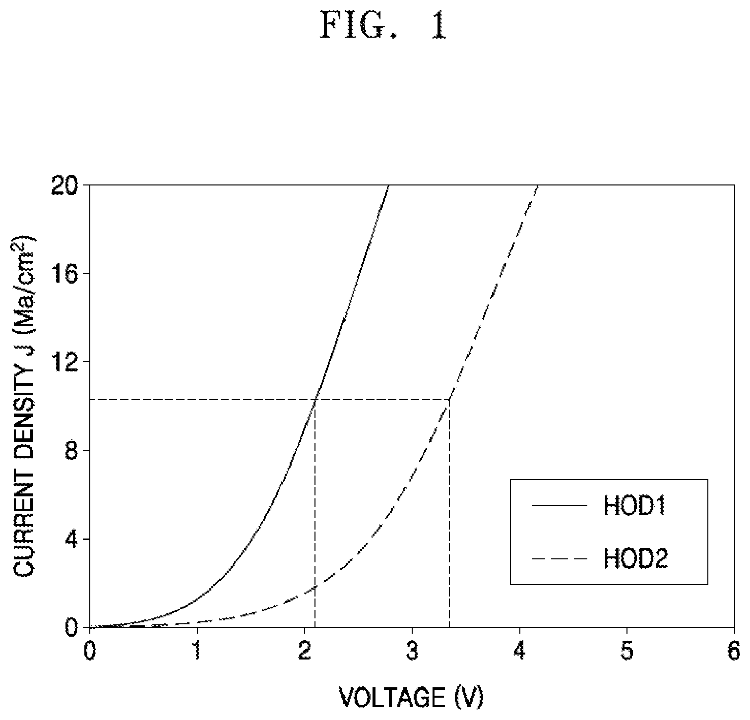 Patent US12622130 Figure 1 – Light-emitting device and electronic apparatus including the same