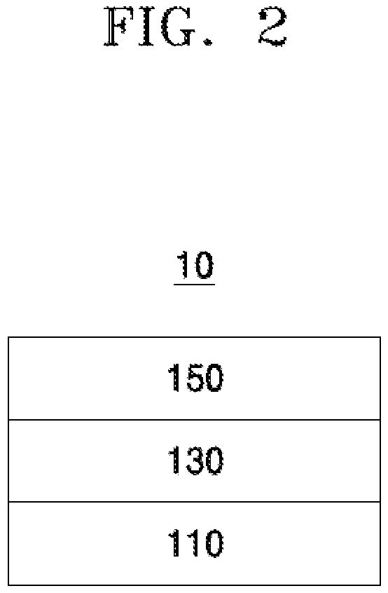 Patent US12622130 Figure 2 – Light-emitting device and electronic apparatus including the same