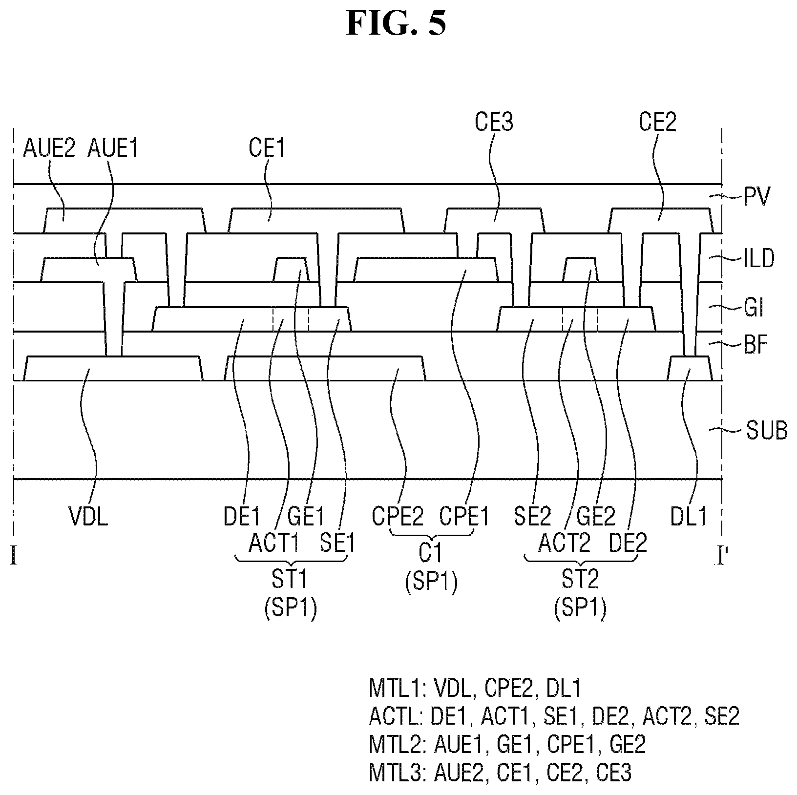 Patent US12622138 Figure 5 – Display device