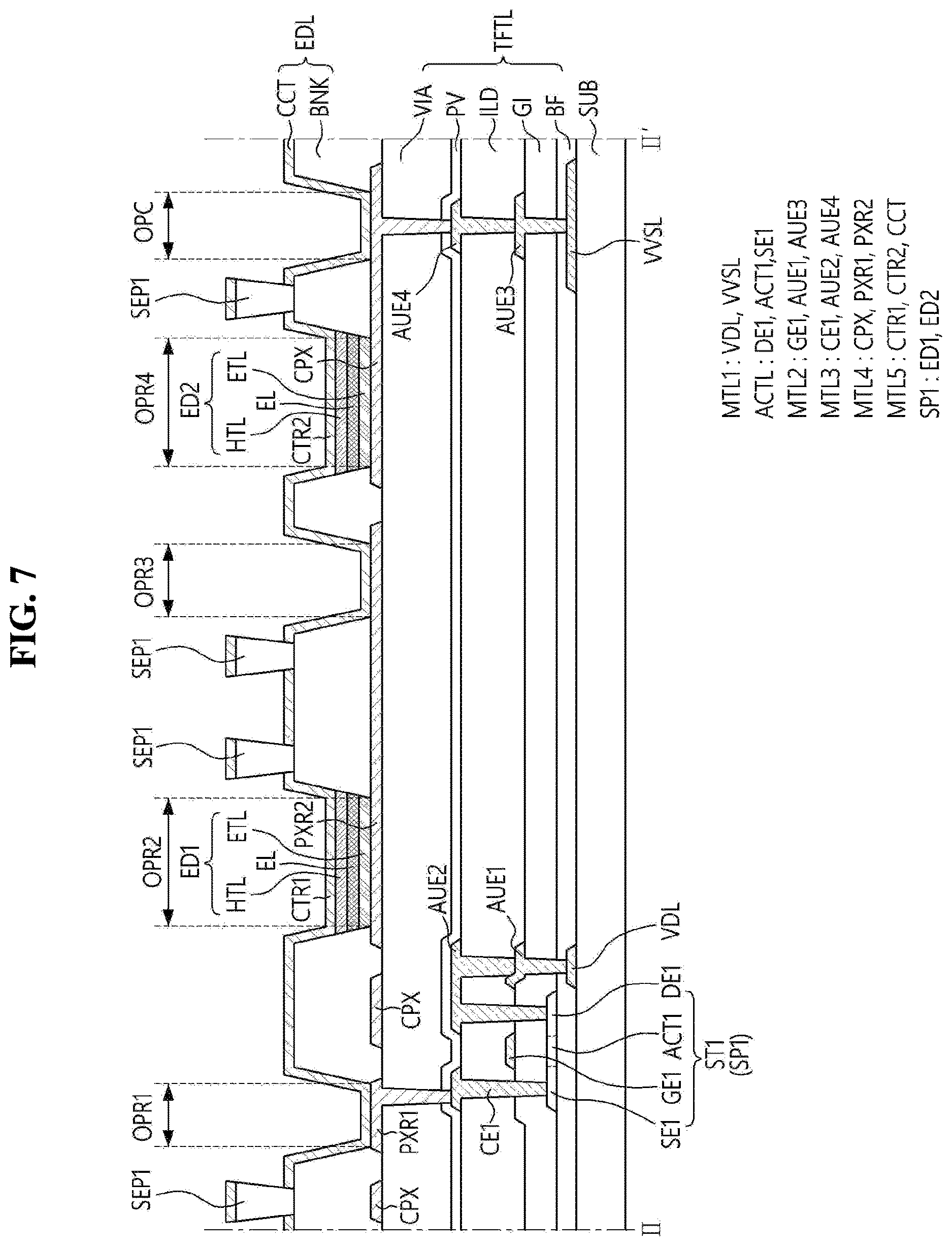 Patent US12622138 Figure 7 – Display device