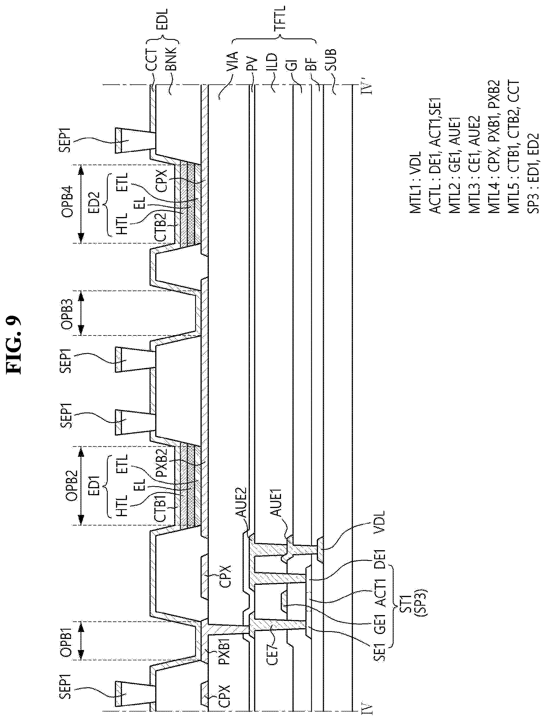Patent US12622138 Figure 9 – Display device