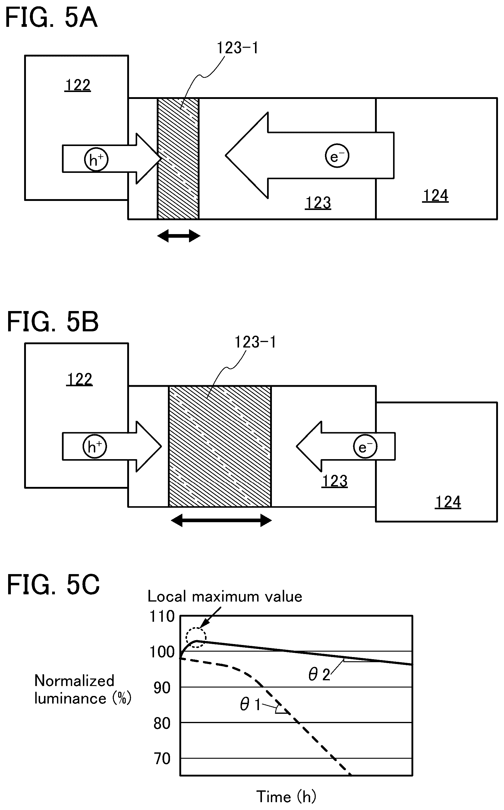 Patent US12622147 Figure 5 – Display device, display module, electronic device, and television device