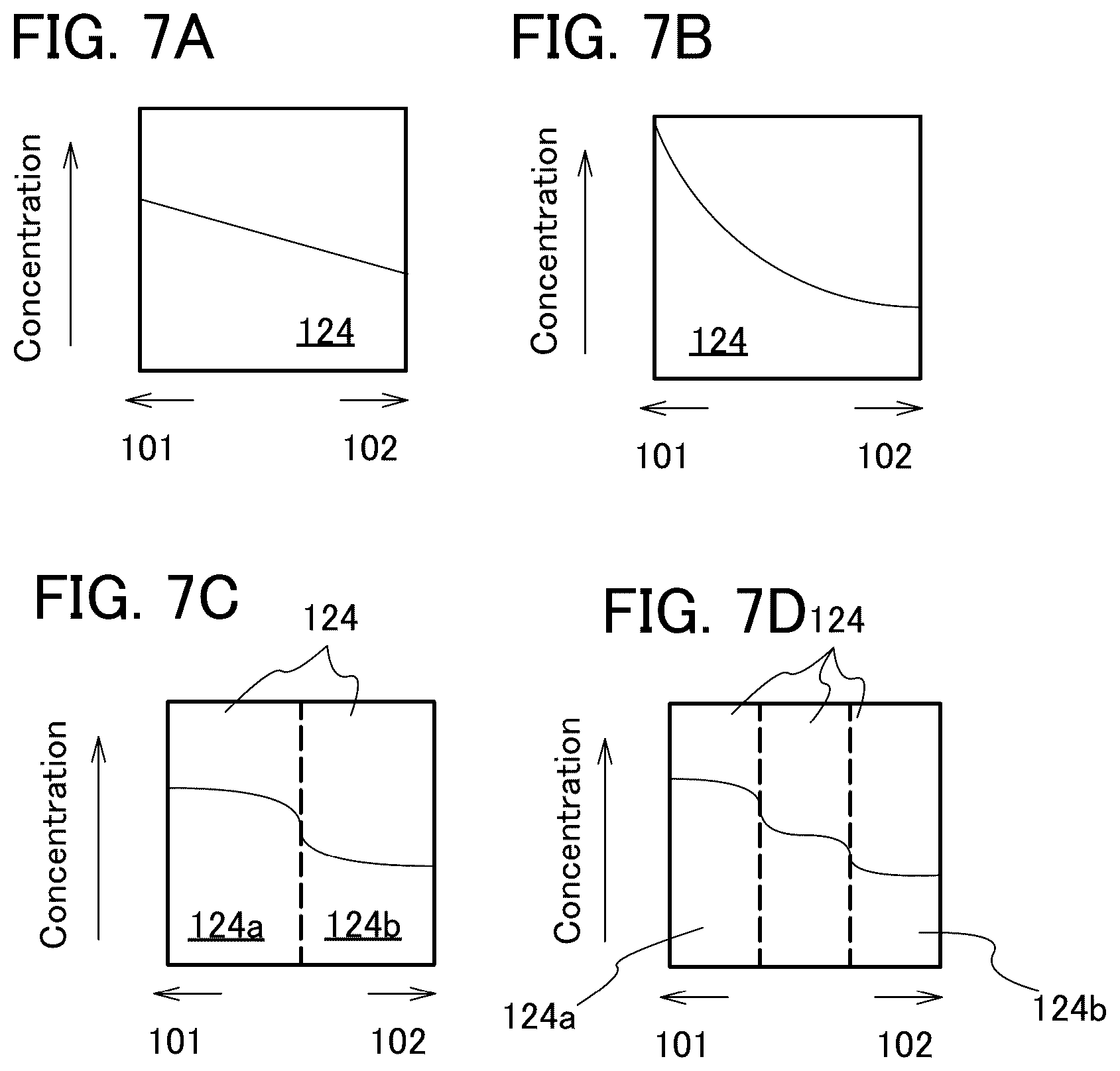 Patent US12622147 Figure 7 – Display device, display module, electronic device, and television device