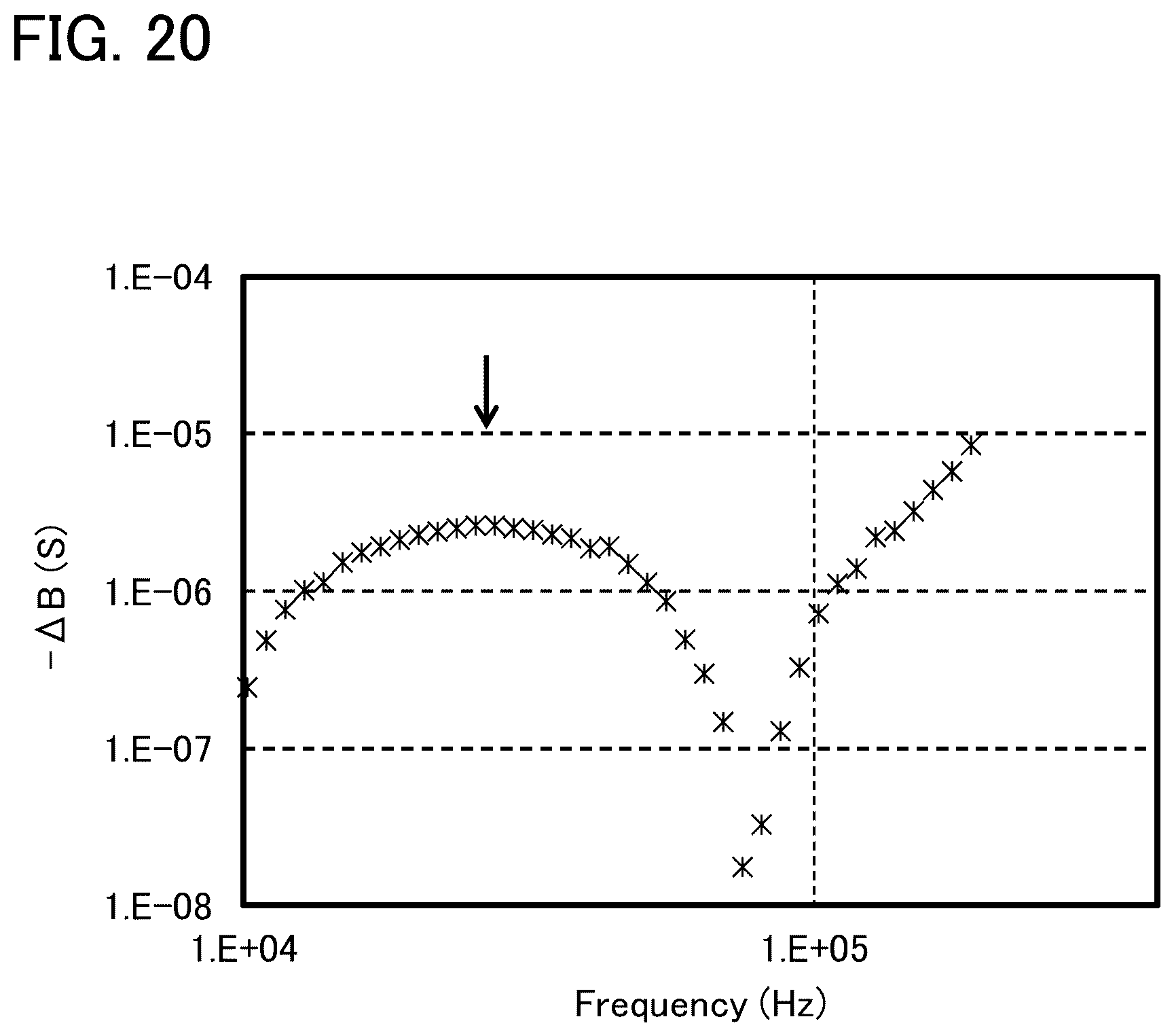 Patent US12622147 Figure 20 – Display device, display module, electronic device, and television device