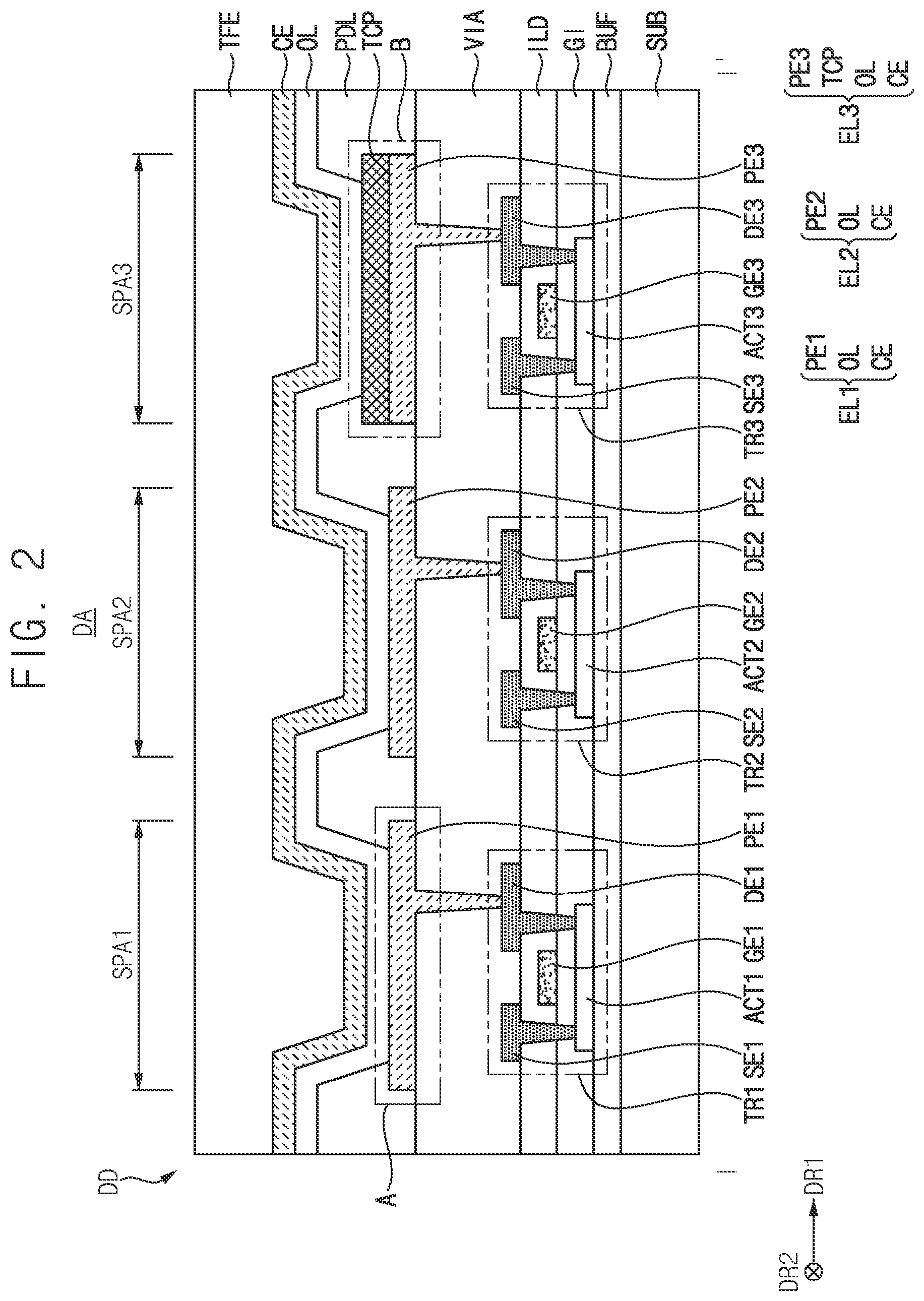 Patent US12622149 Figure 2 – Display device including thickness compensation pattern on pixel electrode and method of manufacturing the same
