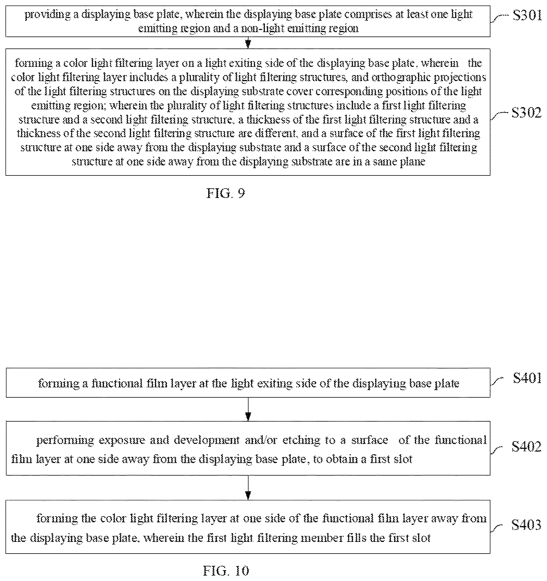 Patent US12622150 Figure 5 – Display panel and method for manufacturing the same, and displaying device