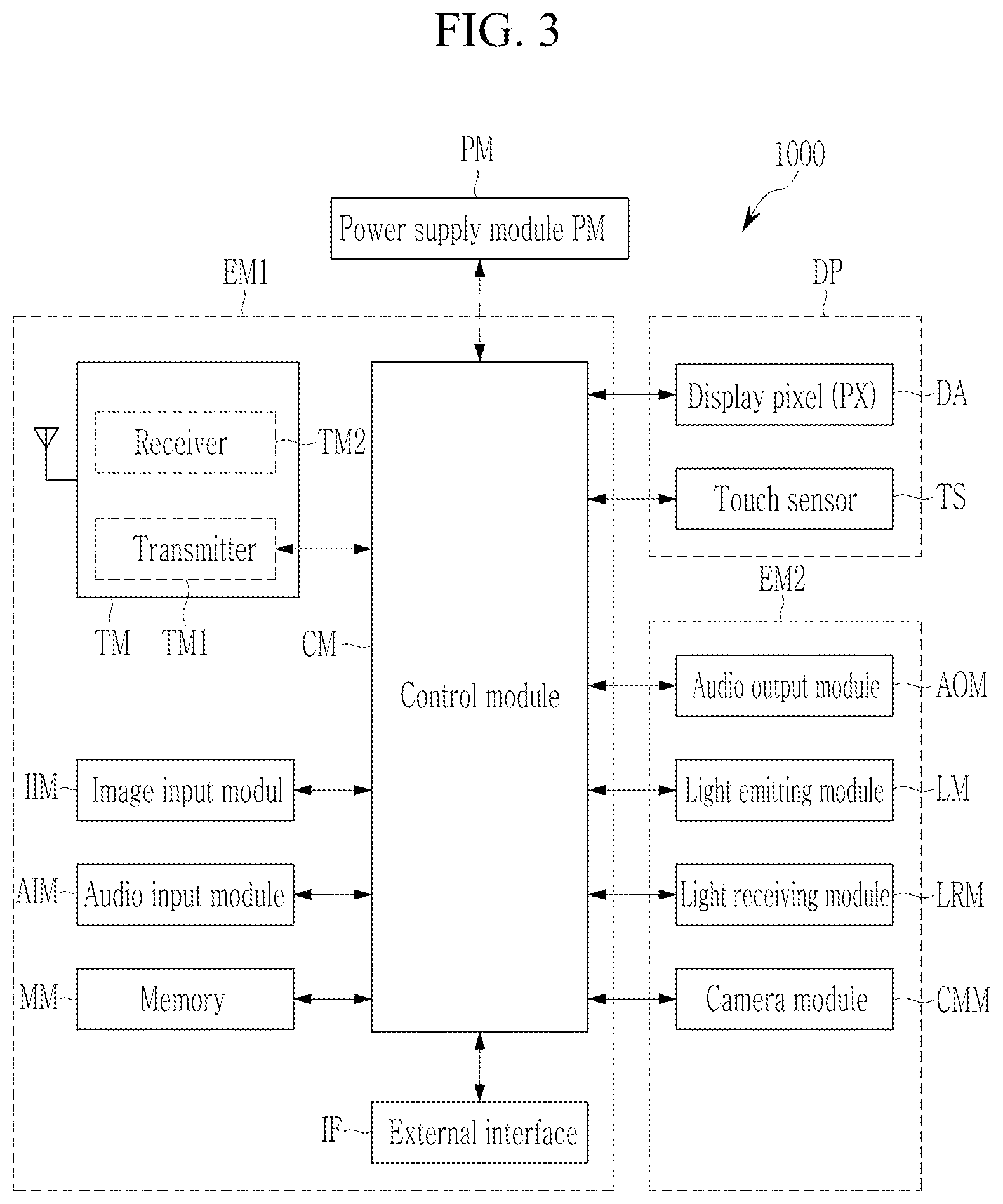 Patent US12622151 Figure 3 – Light emitting display device and electronic device having the same