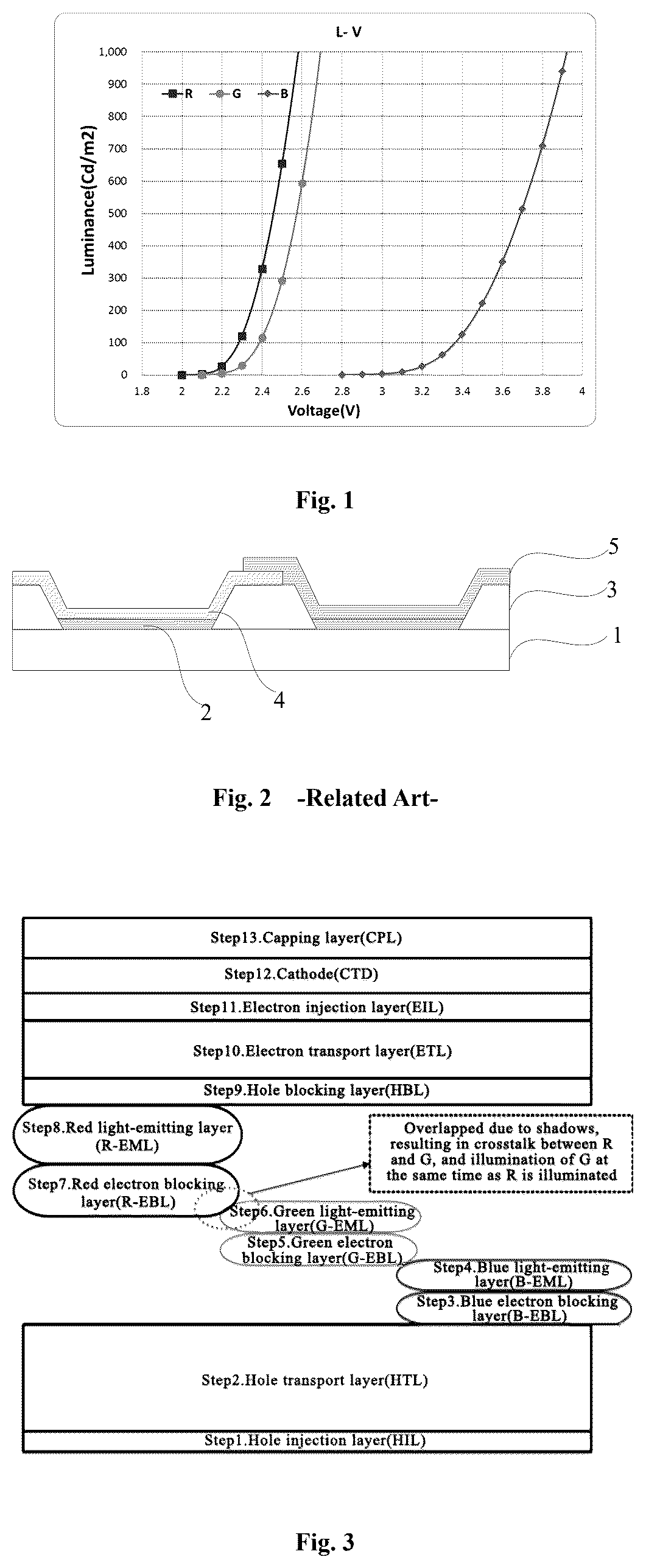 Patent US12622161 Figure 1 – Display substrate and related device