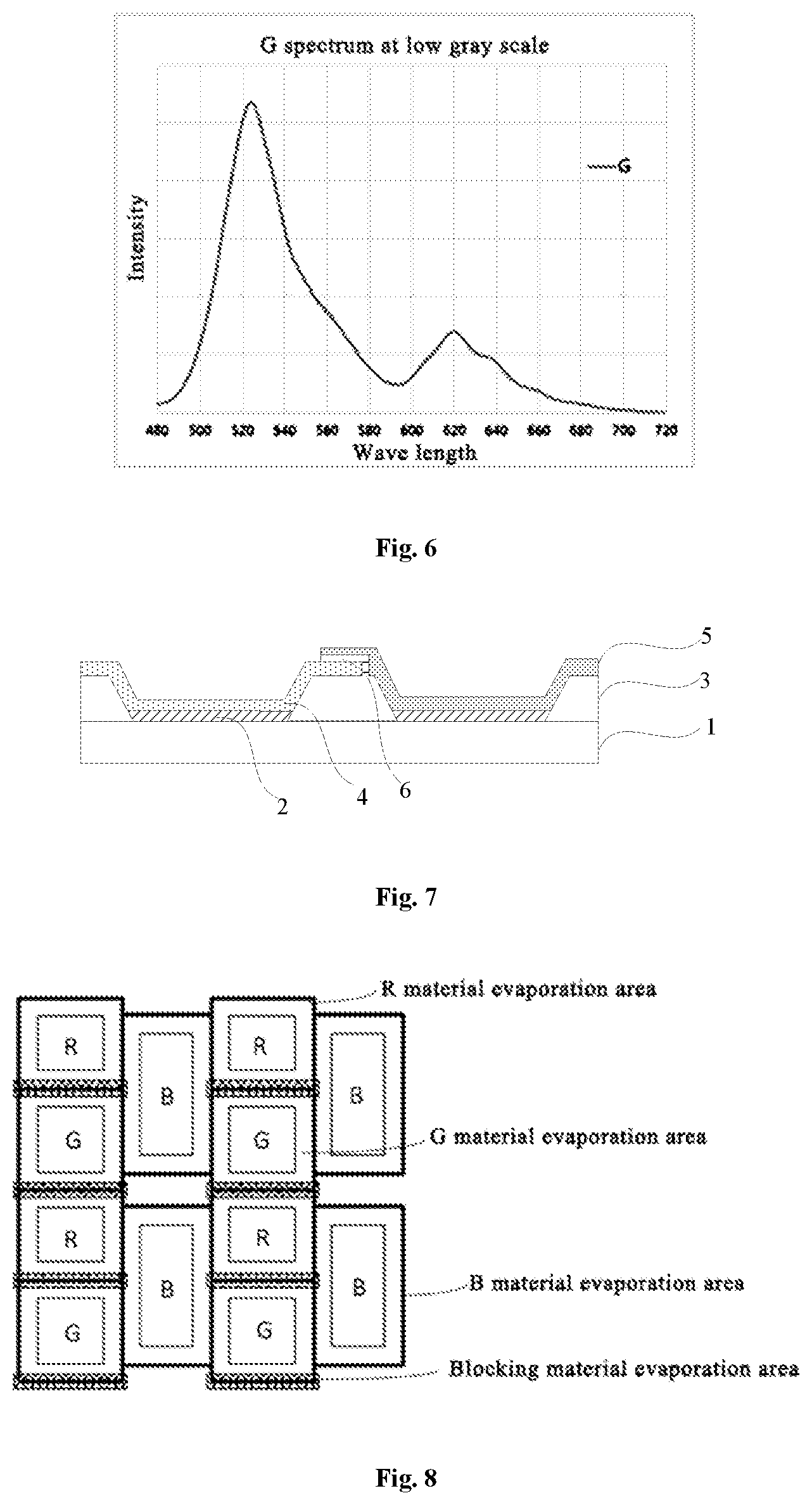 Patent US12622161 Figure 3 – Display substrate and related device