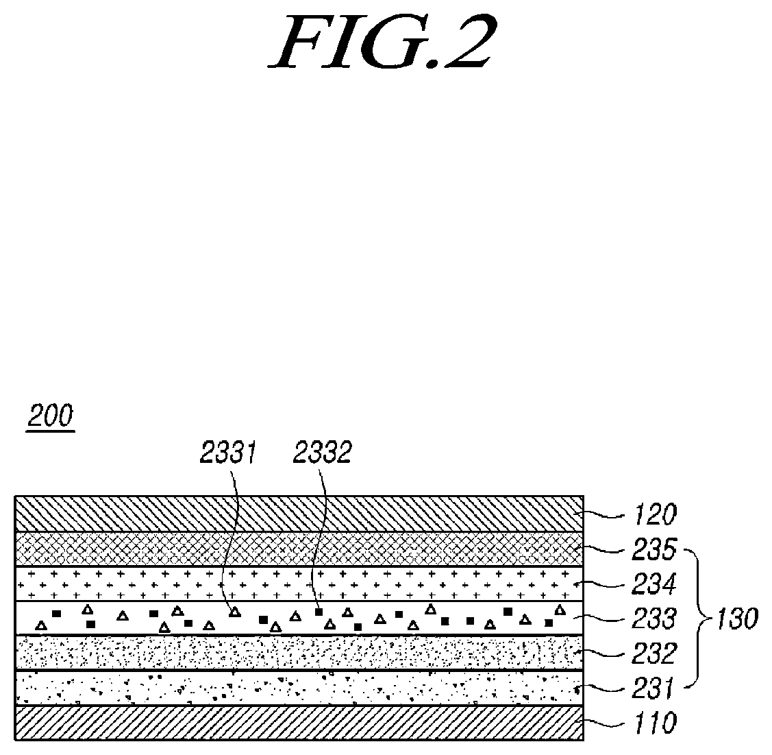 Patent US12622171 Figure 2 – Organic compound and organic light emitting element comprising the same