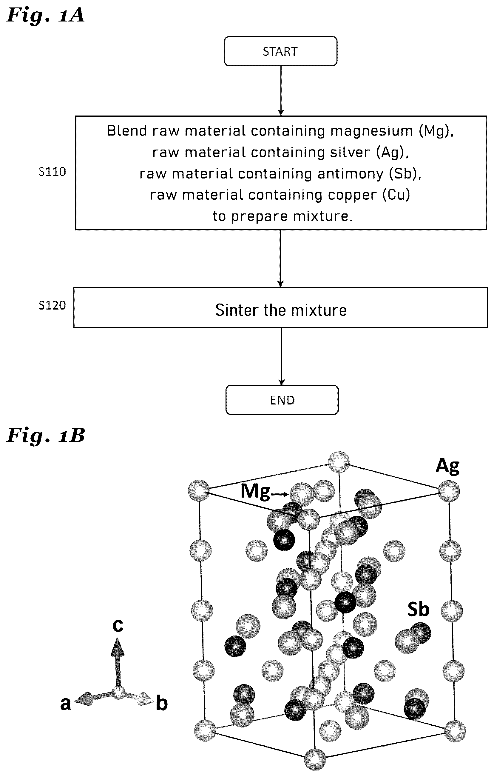 Patent US12622172 Figure 1 – Thermoelectric material, method for producing same, and thermoelectric power generation element
