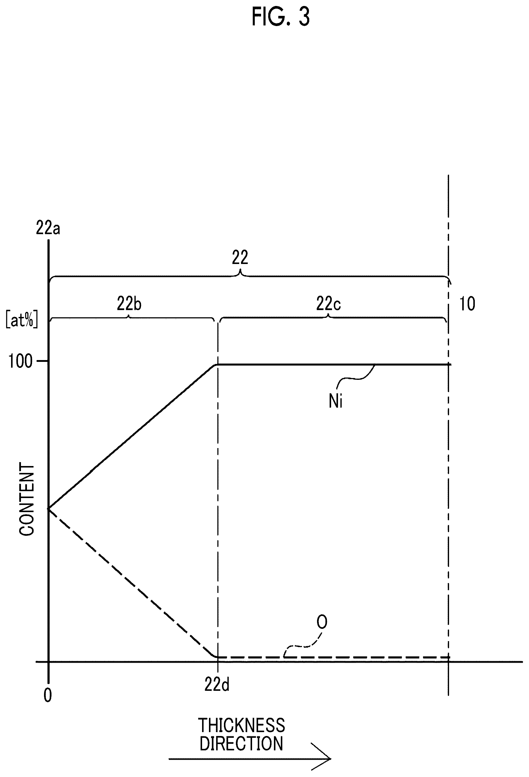Patent US12622177 Figure 2 – Piezoelectric laminate and piezoelectric element