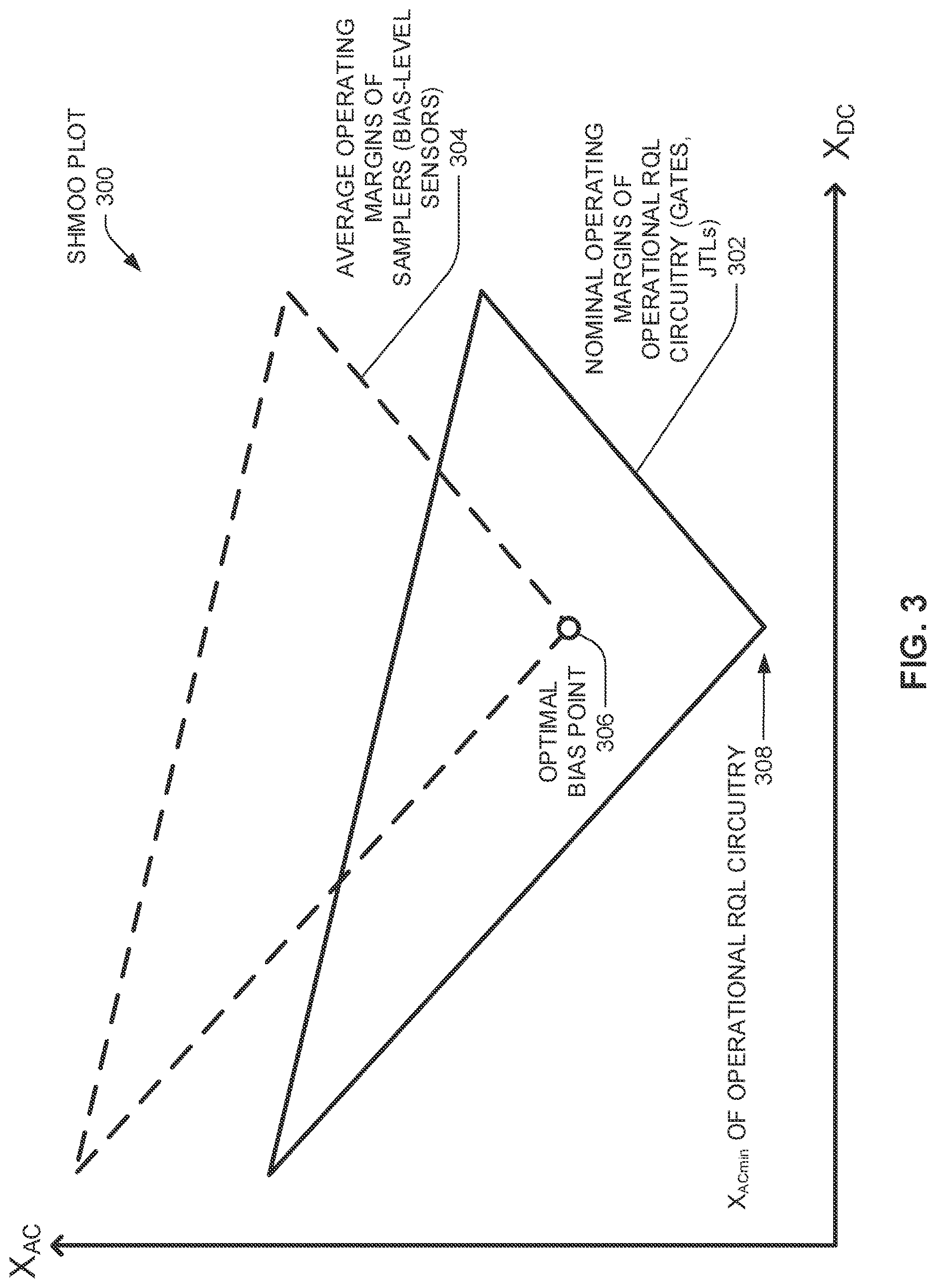 Patent US12622180 Figure 5 – Bias-level sensors for reciprocal quantum logic