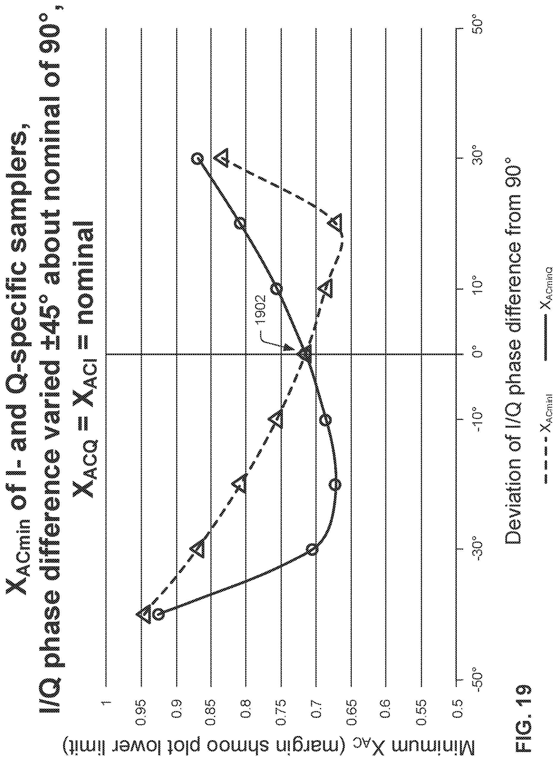 Patent US12622180 Figure 14 – Bias-level sensors for reciprocal quantum logic