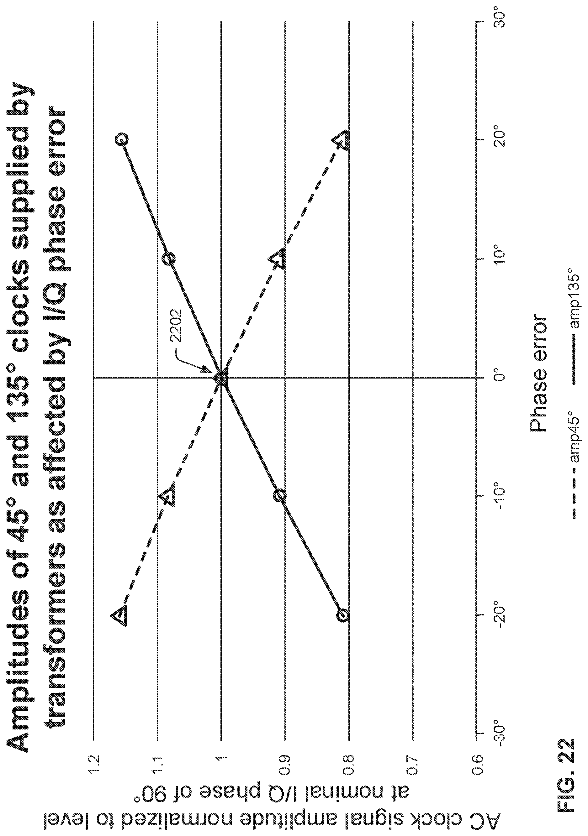 Patent US12622180 Figure 16 – Bias-level sensors for reciprocal quantum logic