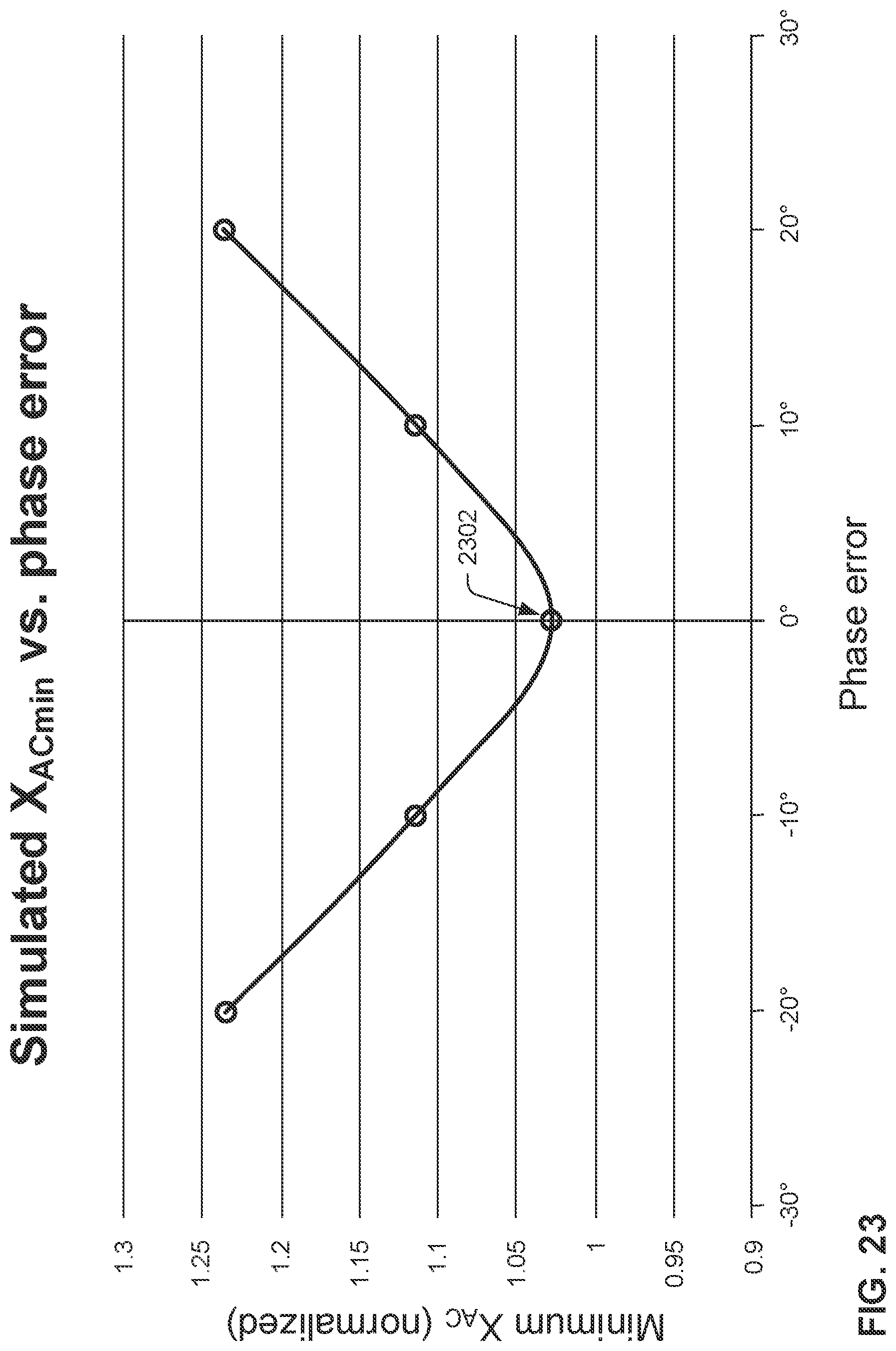 Patent US12622180 Figure 17 – Bias-level sensors for reciprocal quantum logic