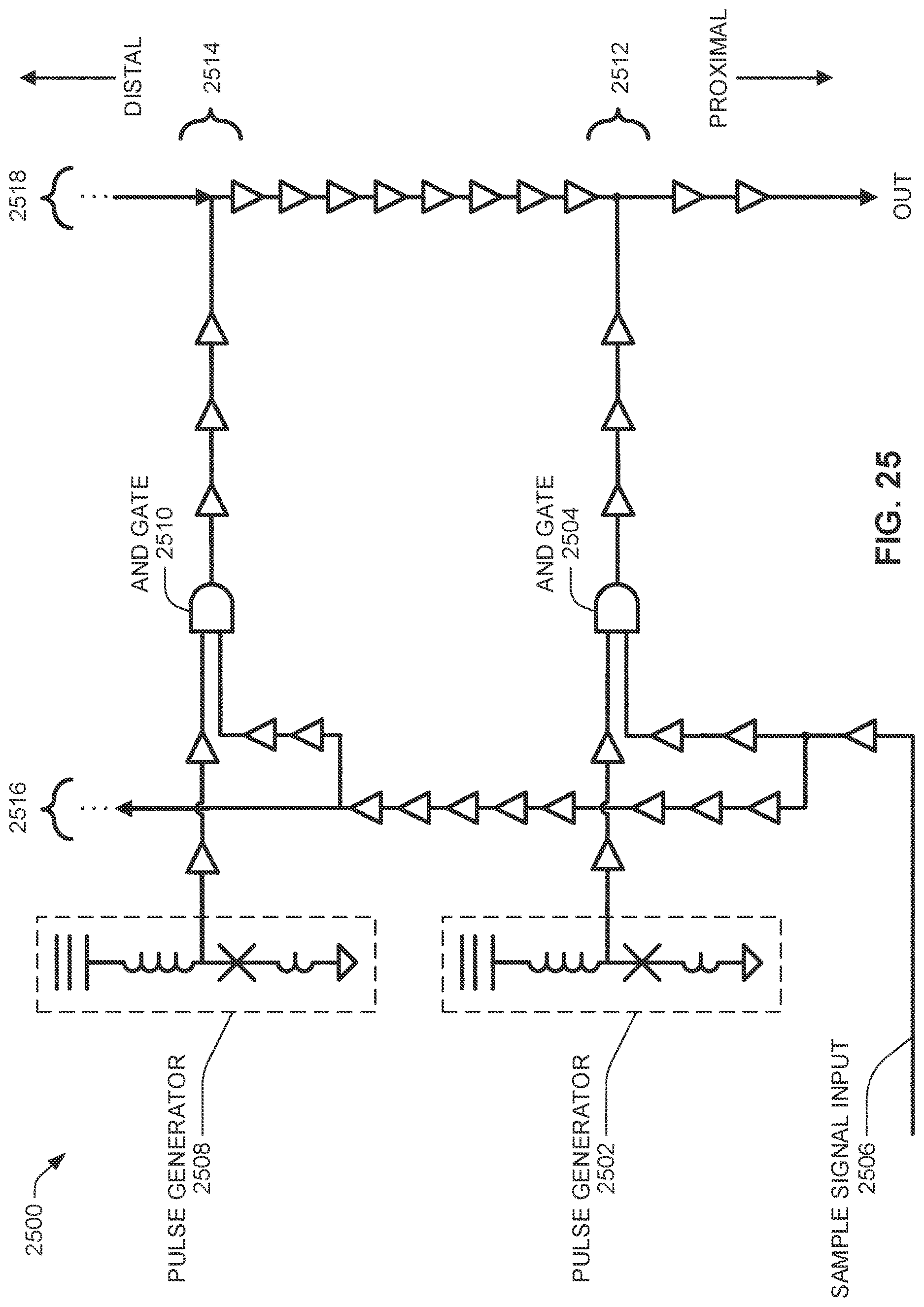Patent US12622180 Figure 19 – Bias-level sensors for reciprocal quantum logic