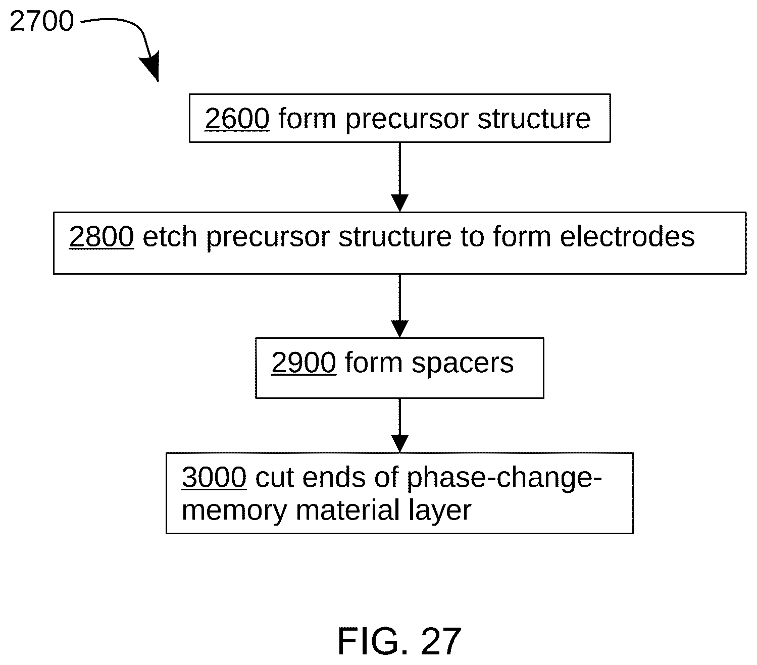 Patent US12622181 Figure 20 – Phase change memory