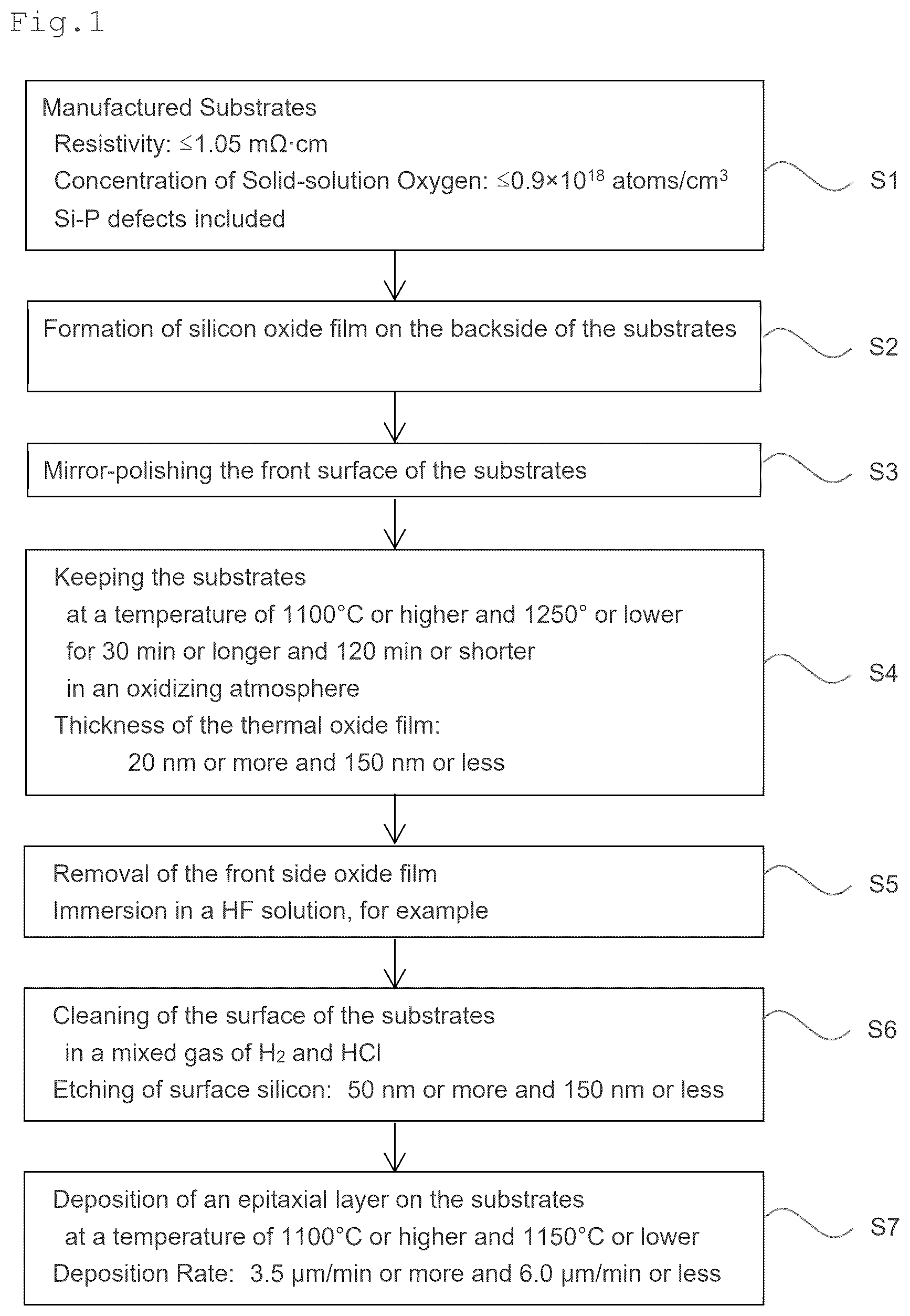 Patent US12622185 Figure 1 – Method for manufacturing semiconductor silicon wafer composed of silicon wafer substrate and silicon monocrystalline epitaxial layer