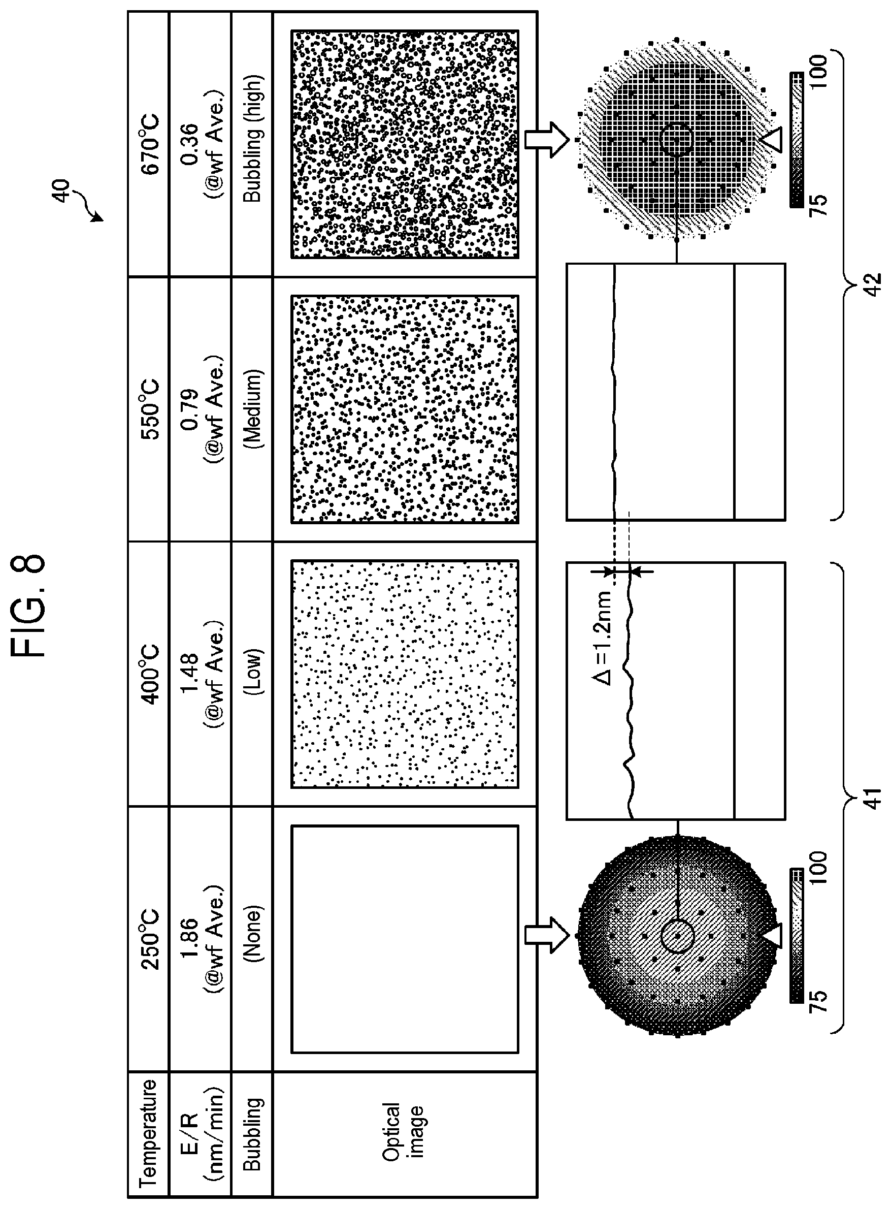 Patent US12622187 Figure 7 – Substrate processing method and substrate processing apparatus