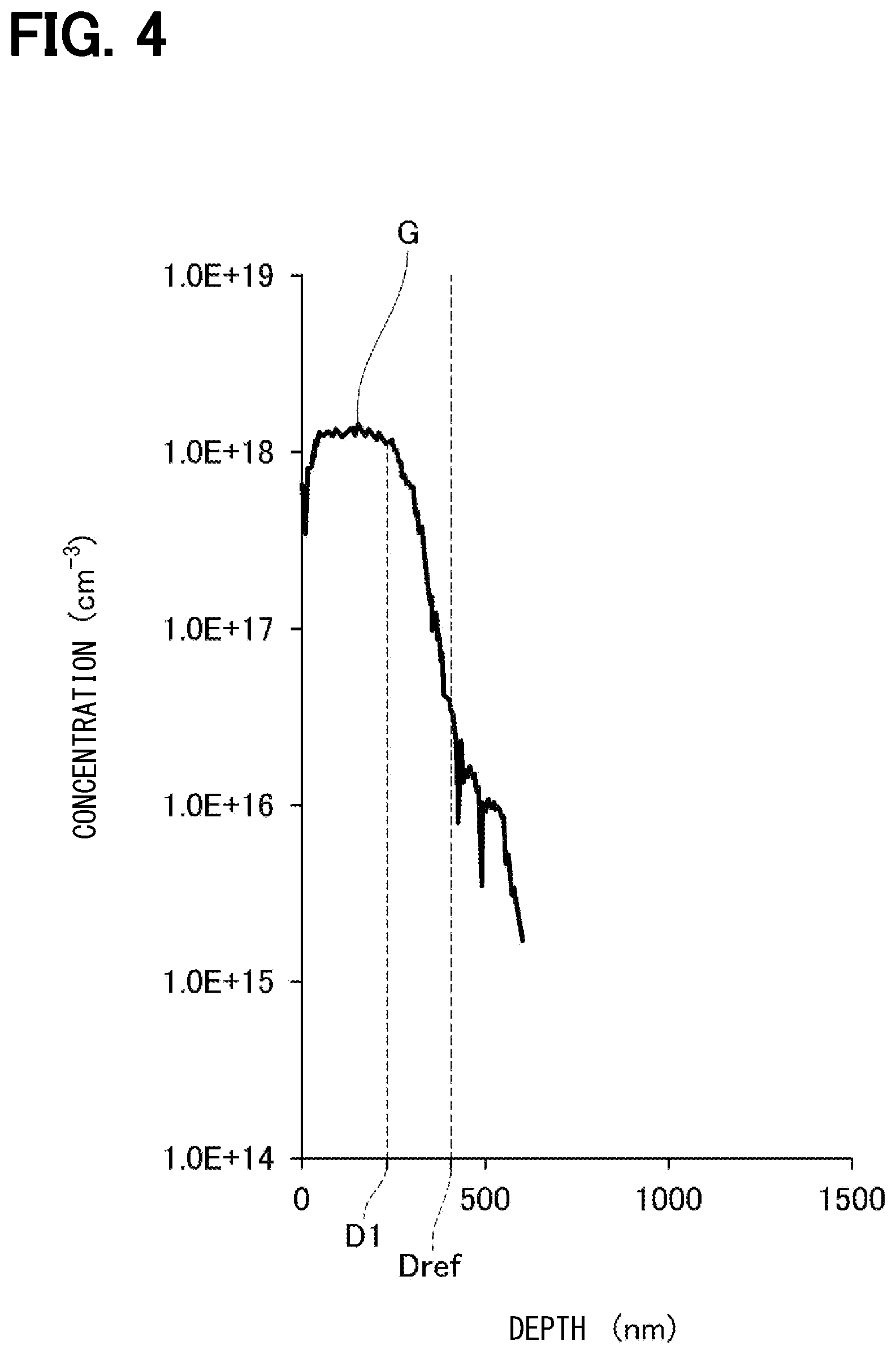 Patent US12622190 Figure 3 – Method of manufacturing semiconductor device