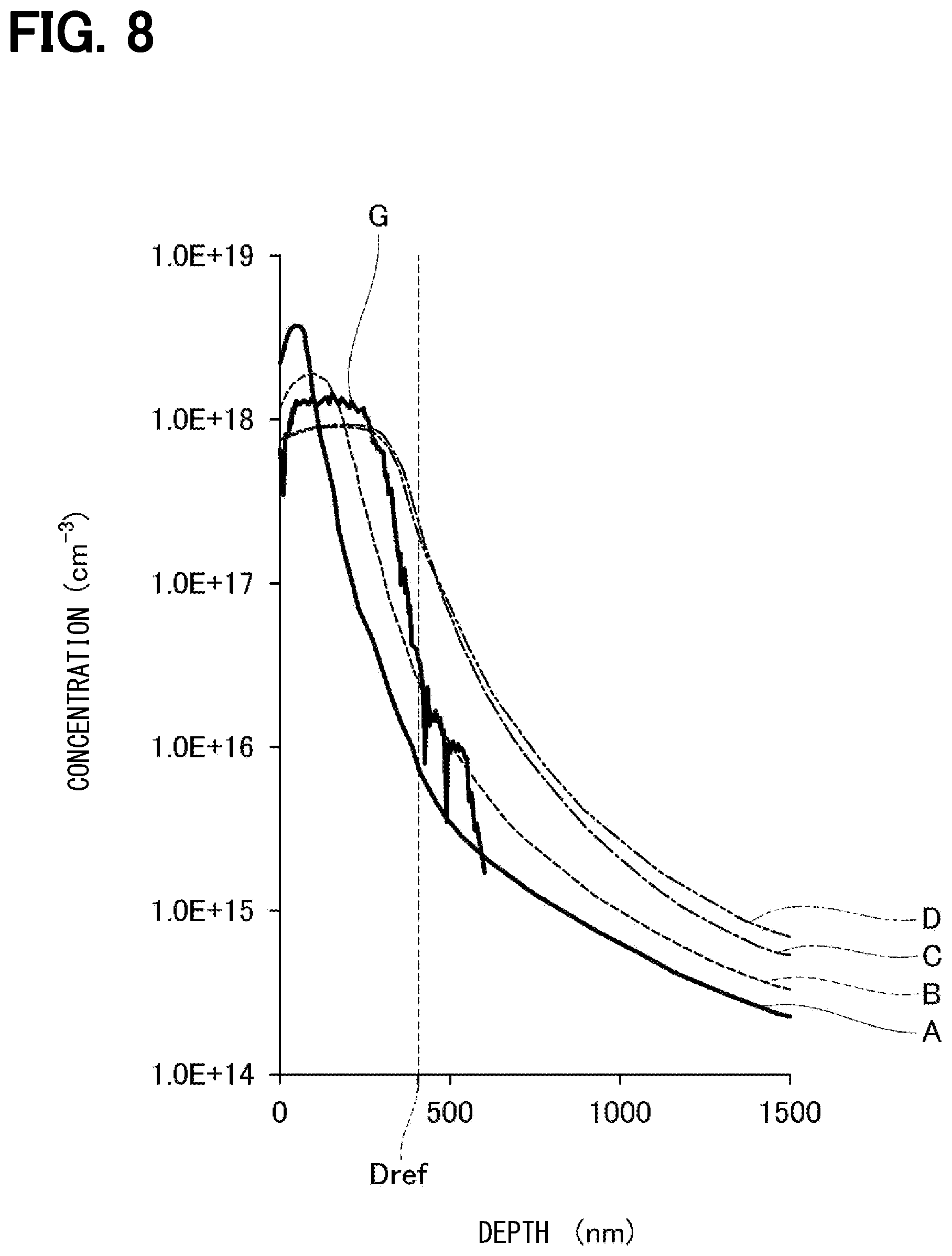 Patent US12622190 Figure 6 – Method of manufacturing semiconductor device