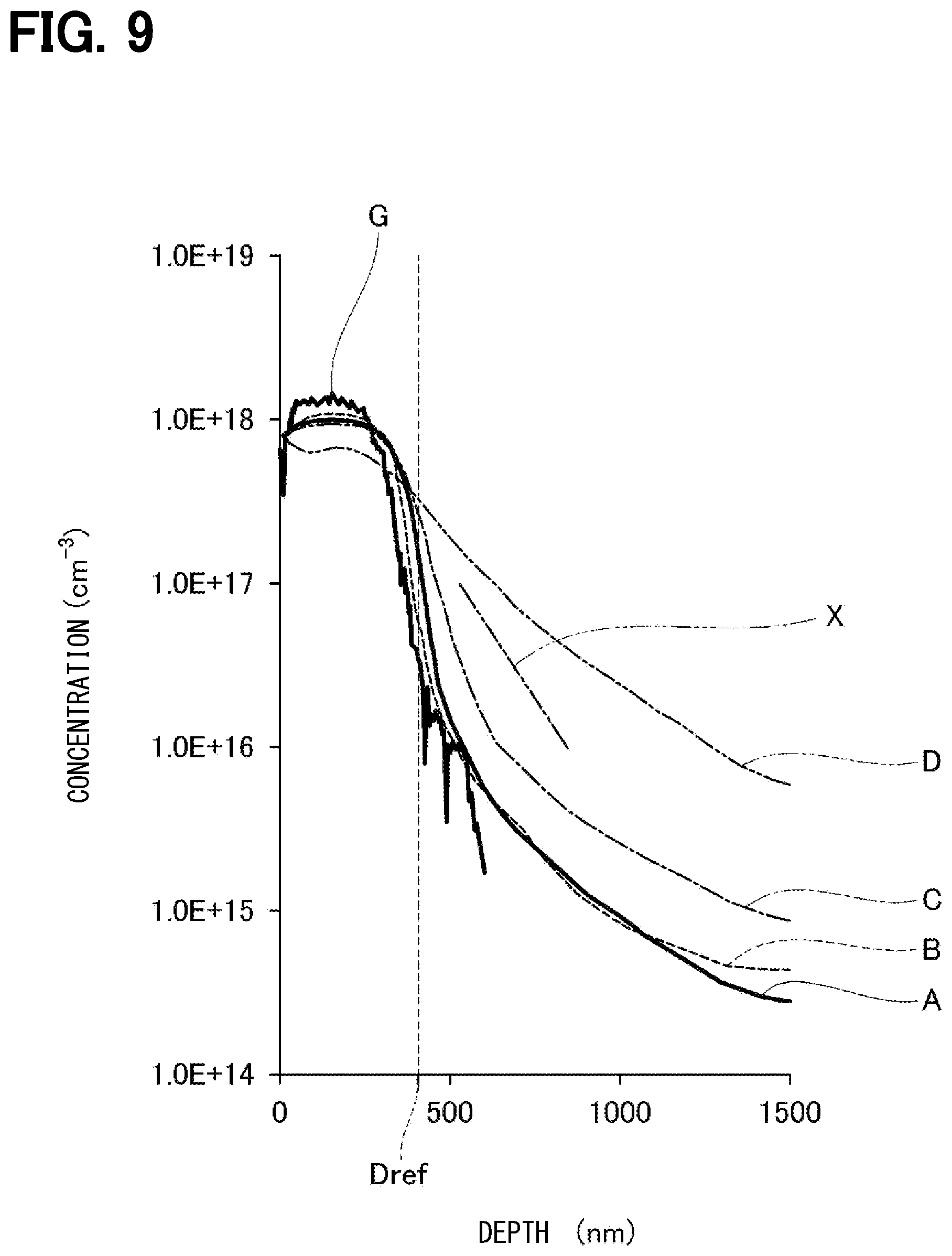 Patent US12622190 Figure 7 – Method of manufacturing semiconductor device