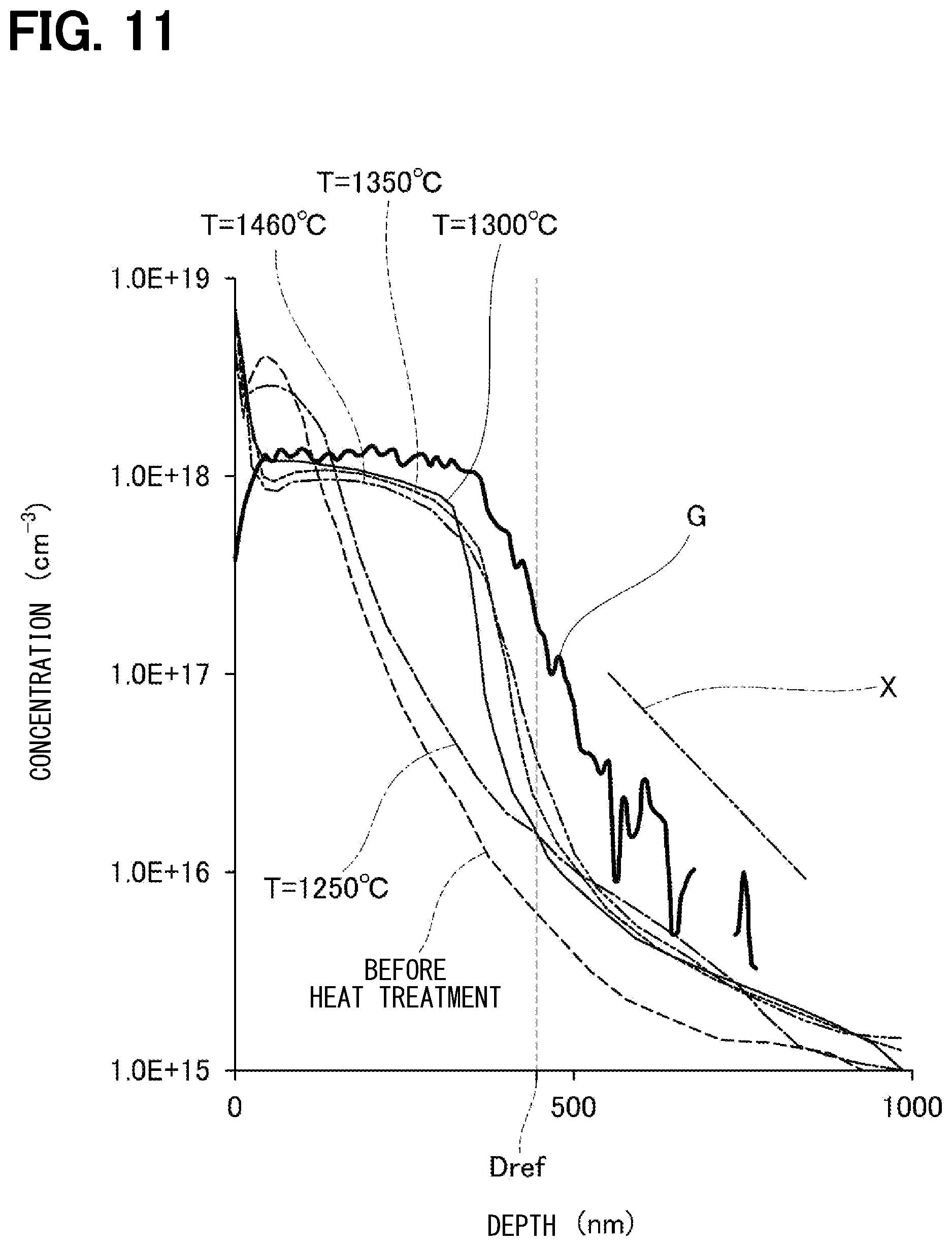 Patent US12622190 Figure 9 – Method of manufacturing semiconductor device