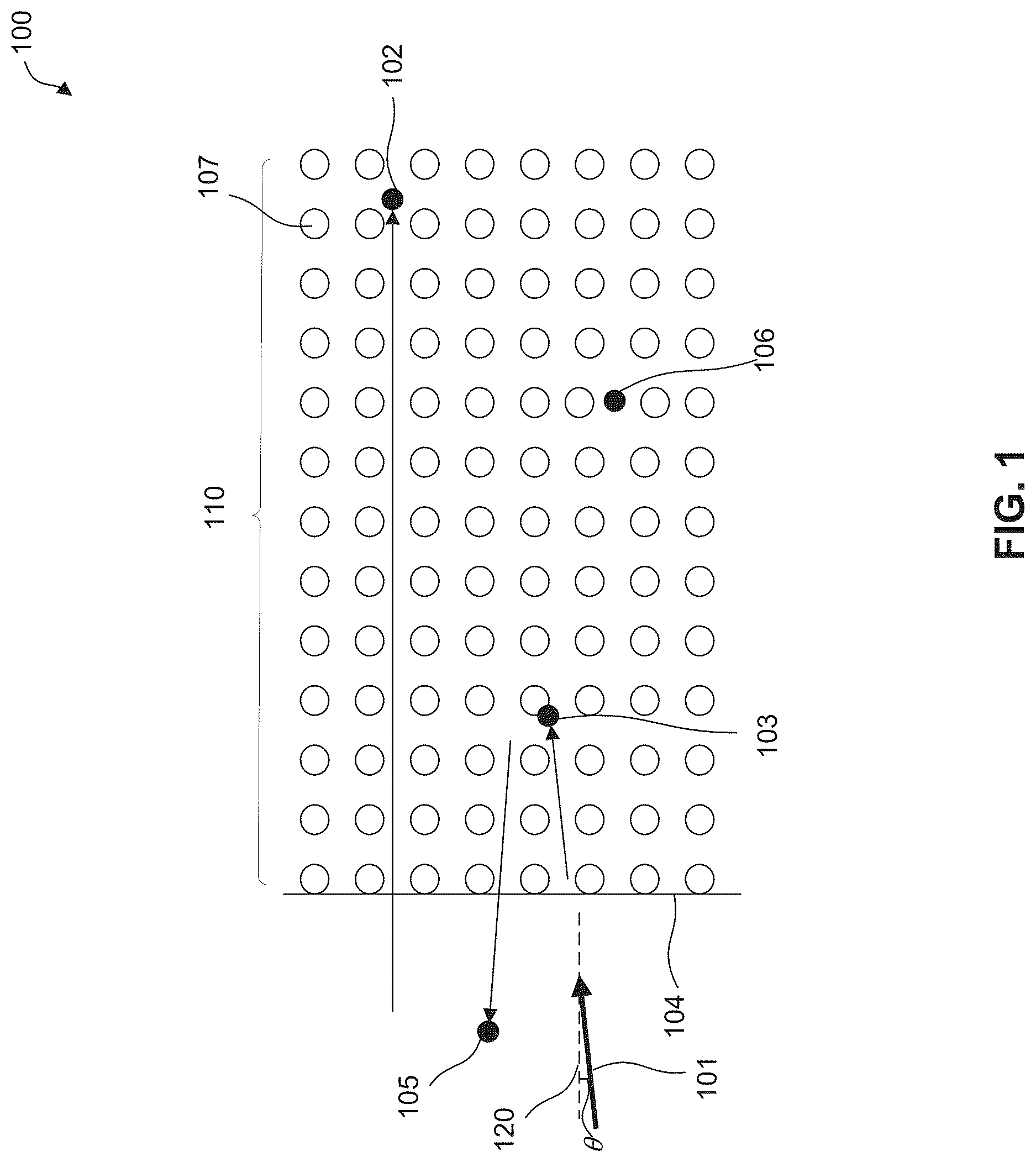 Patent US12622191 Figure 1 – Method for ion implantation that adjusts a target's tilt angle based on a distribution of ejected ions from a target