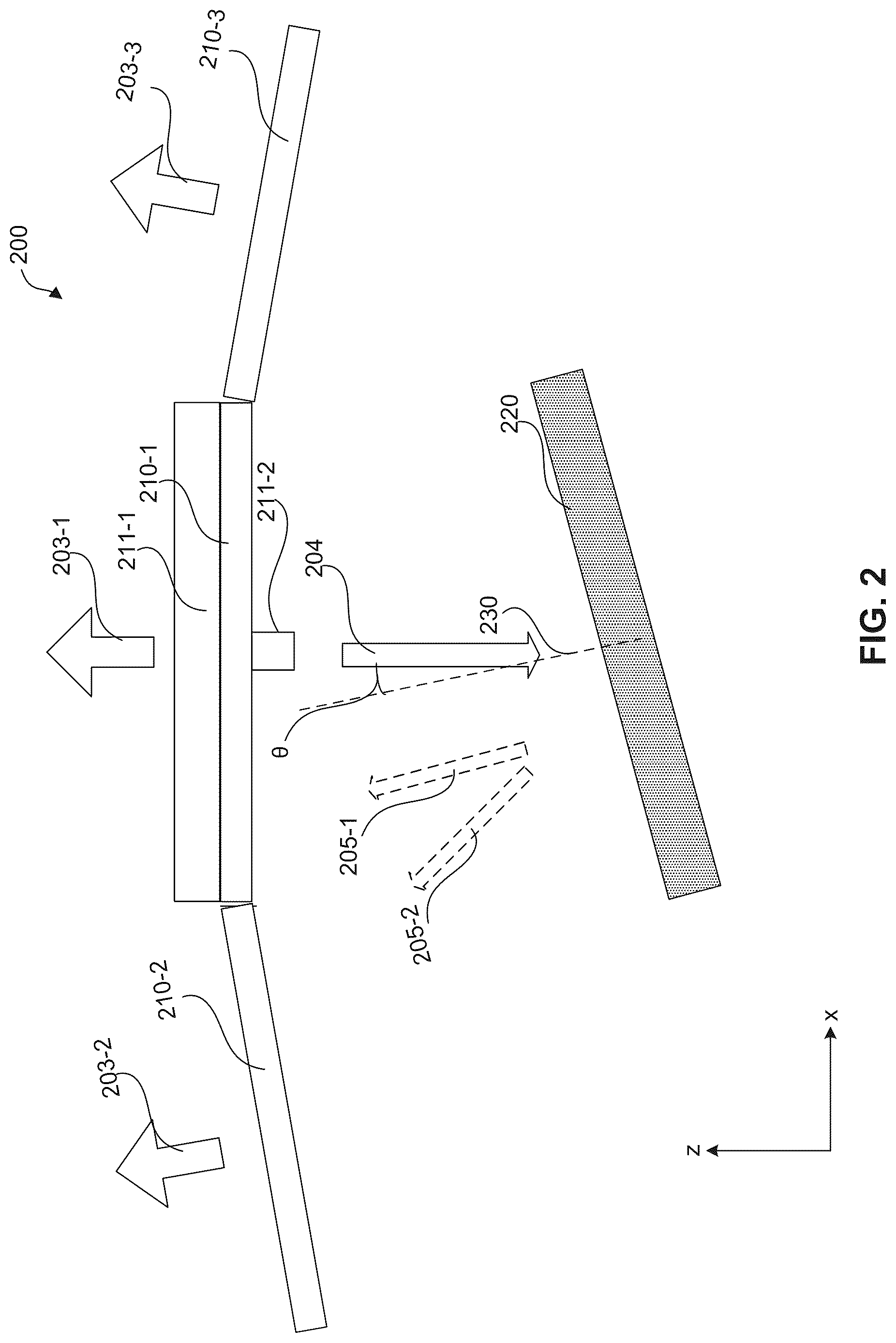 Patent US12622191 Figure 2 – Method for ion implantation that adjusts a target's tilt angle based on a distribution of ejected ions from a target