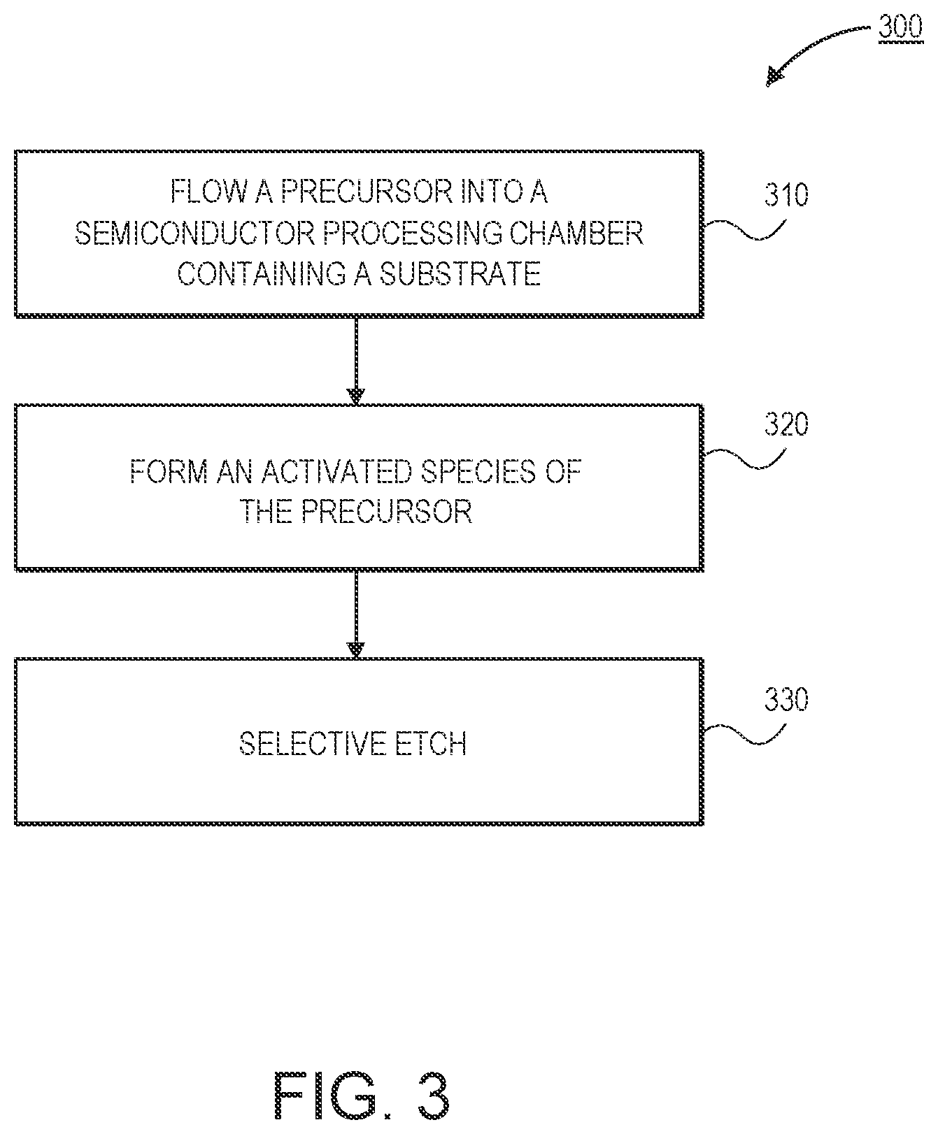Patent US12622192 Figure 3 – Methods of selectively etching silicon nitride