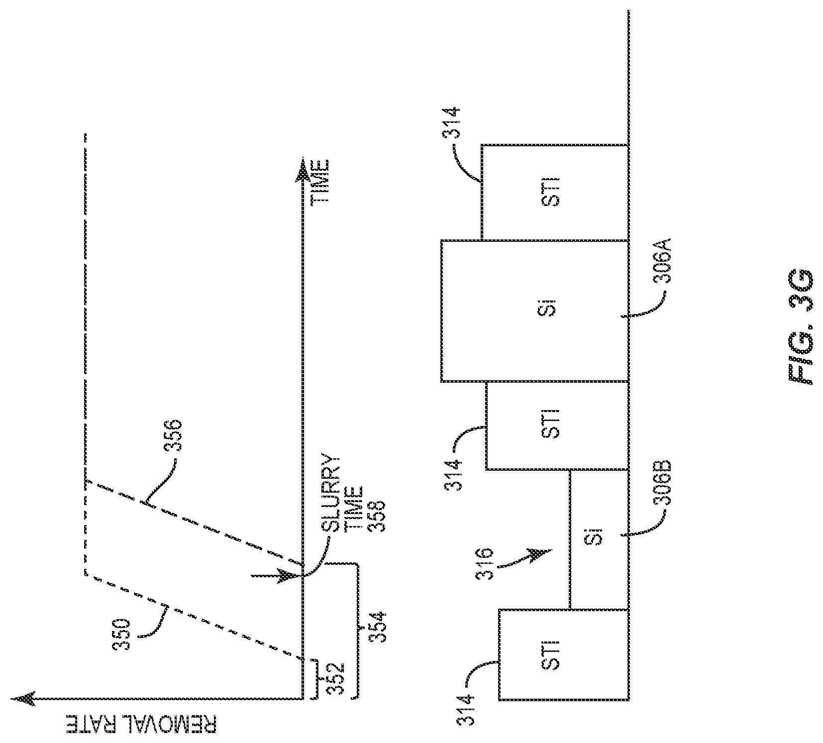Patent US12622195 Figure 6 – Methods for polishing bulk silicon devices