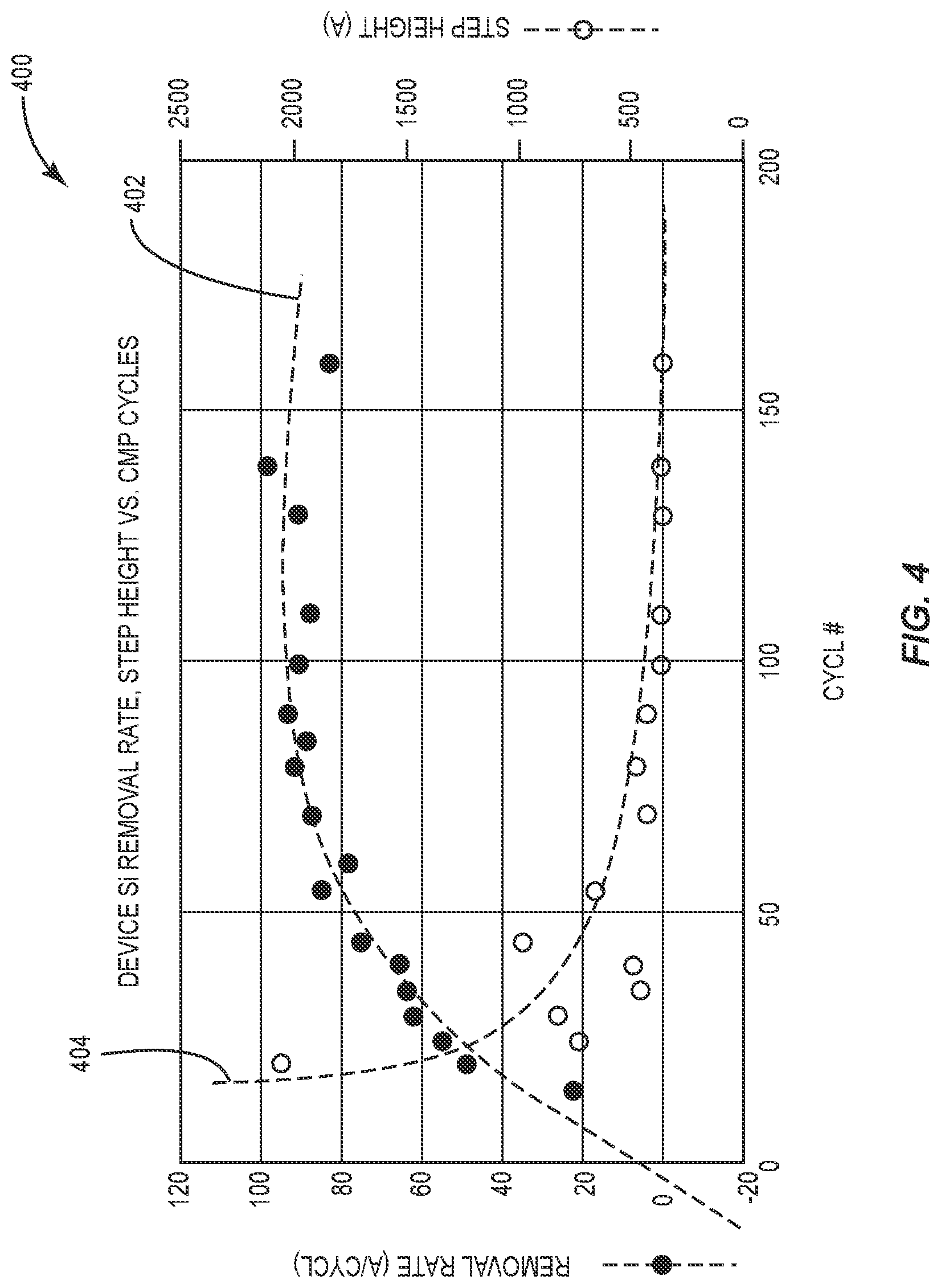 Patent US12622195 Figure 7 – Methods for polishing bulk silicon devices