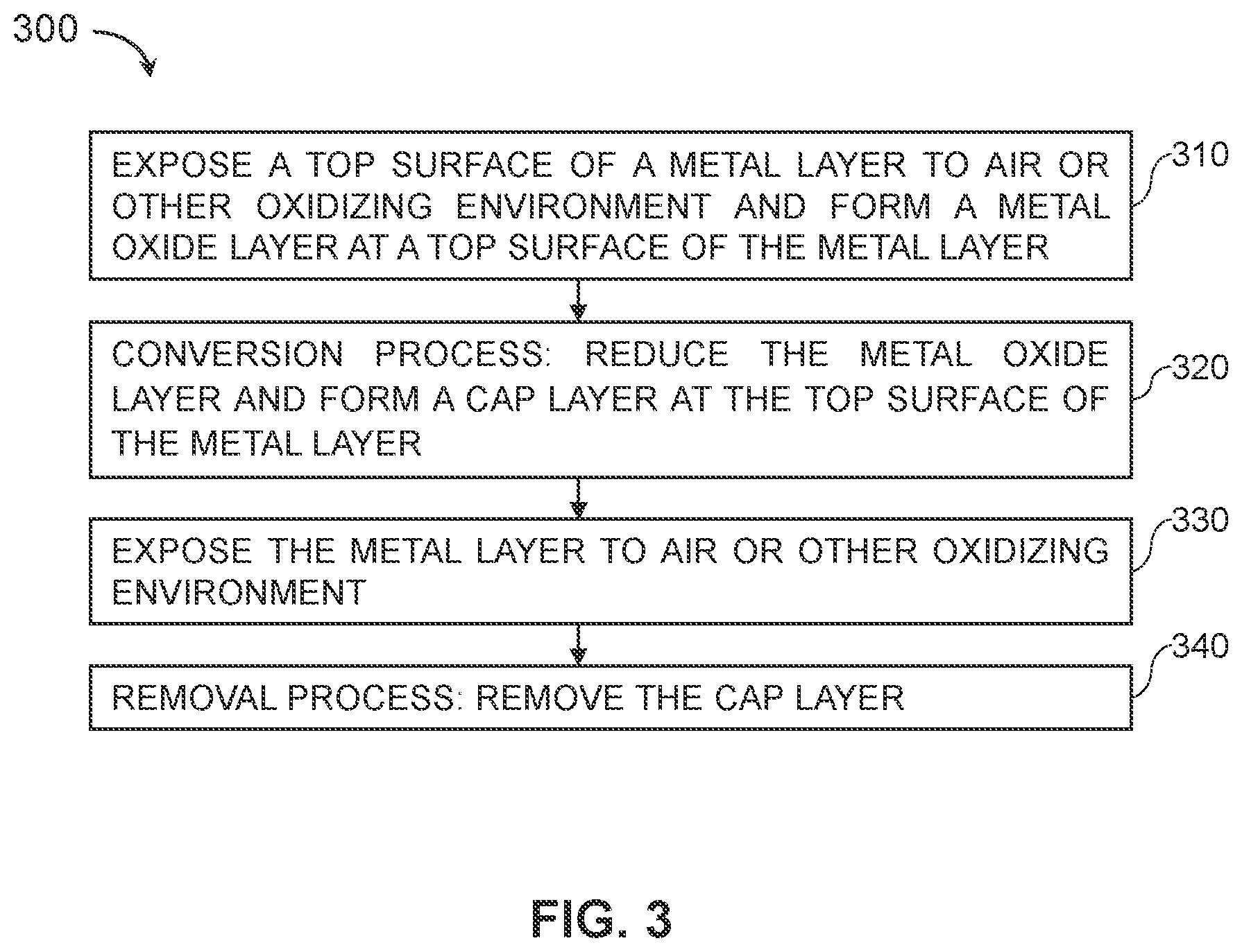 Patent US12622197 Figure 3 – Metal oxide conversion for MEOL and BEOL applications