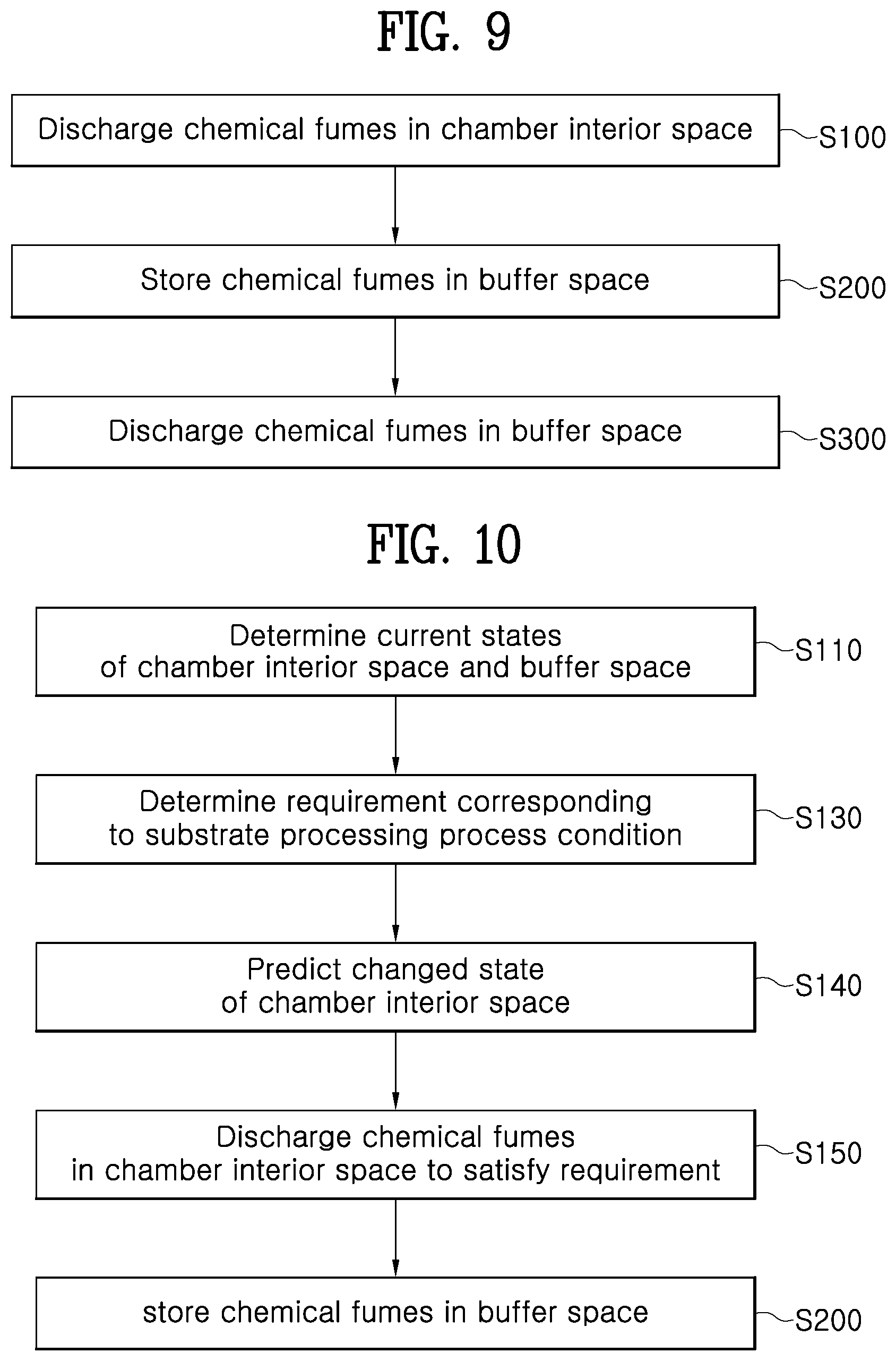 Patent US12622198 Figure 11 – Exhausting device and exhausting method in substrate processing equipment