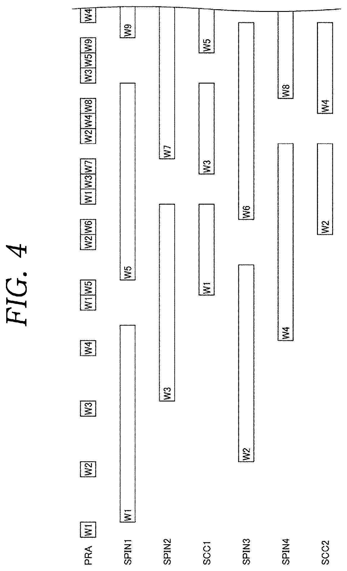 Patent US12622200 Figure 4 – Substrate processing apparatus and substrate processing method