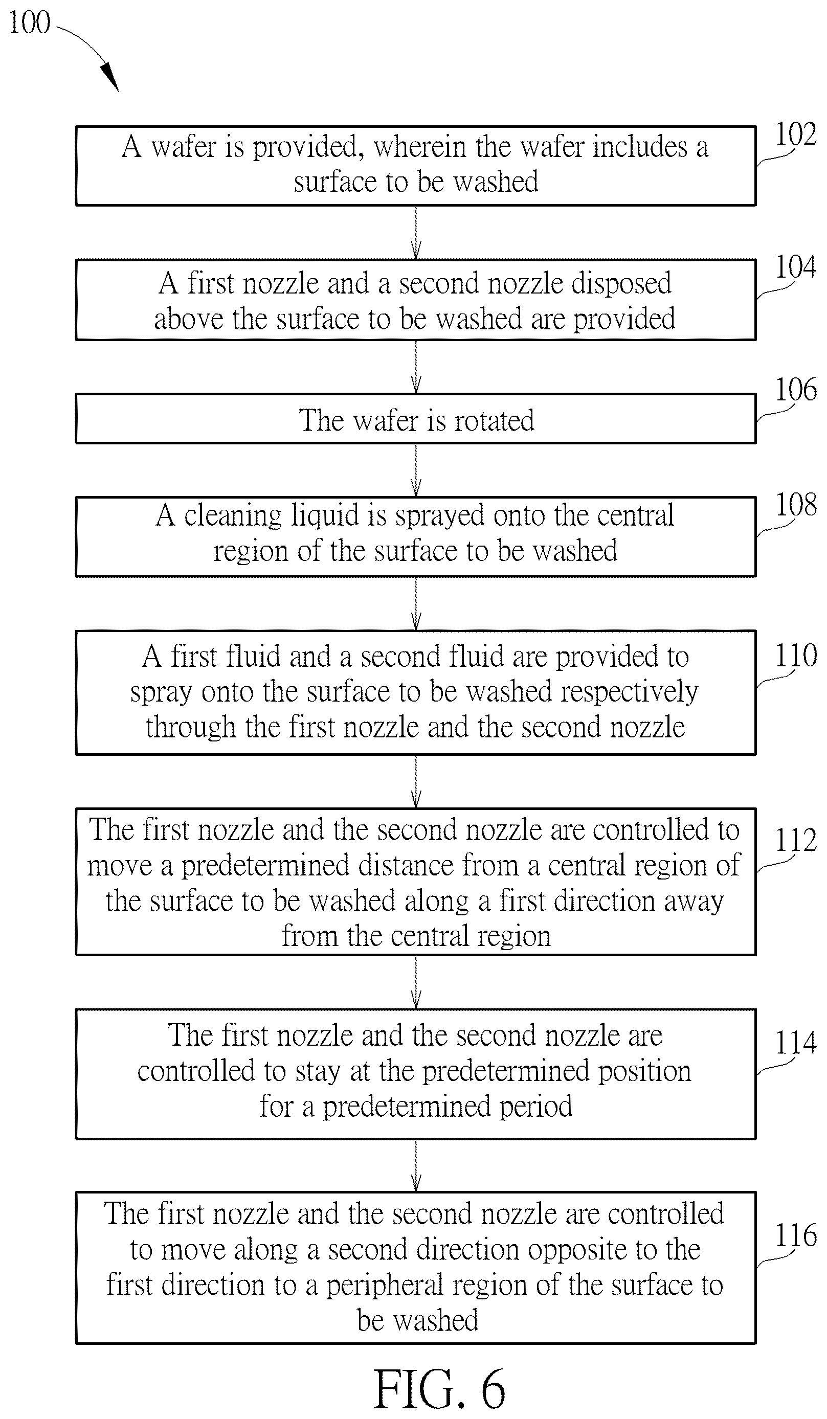 Patent US12622203 Figure 4 – Wafer cleaning method and wafer cleaning system