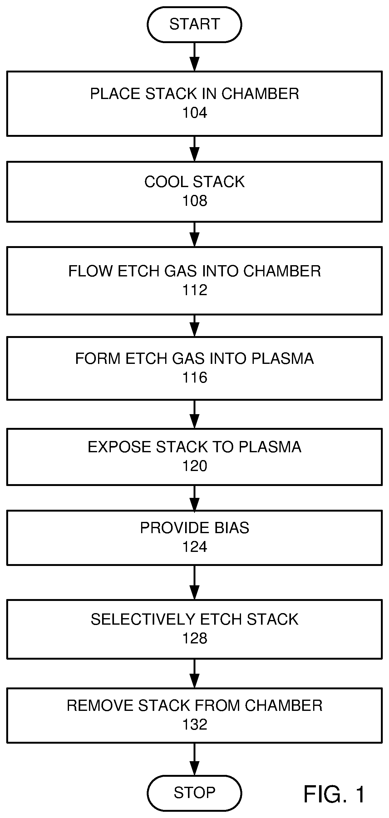 Patent US12622204 — Plasma etching chemistries of high aspect ratio features in dielectrics — Figure 1