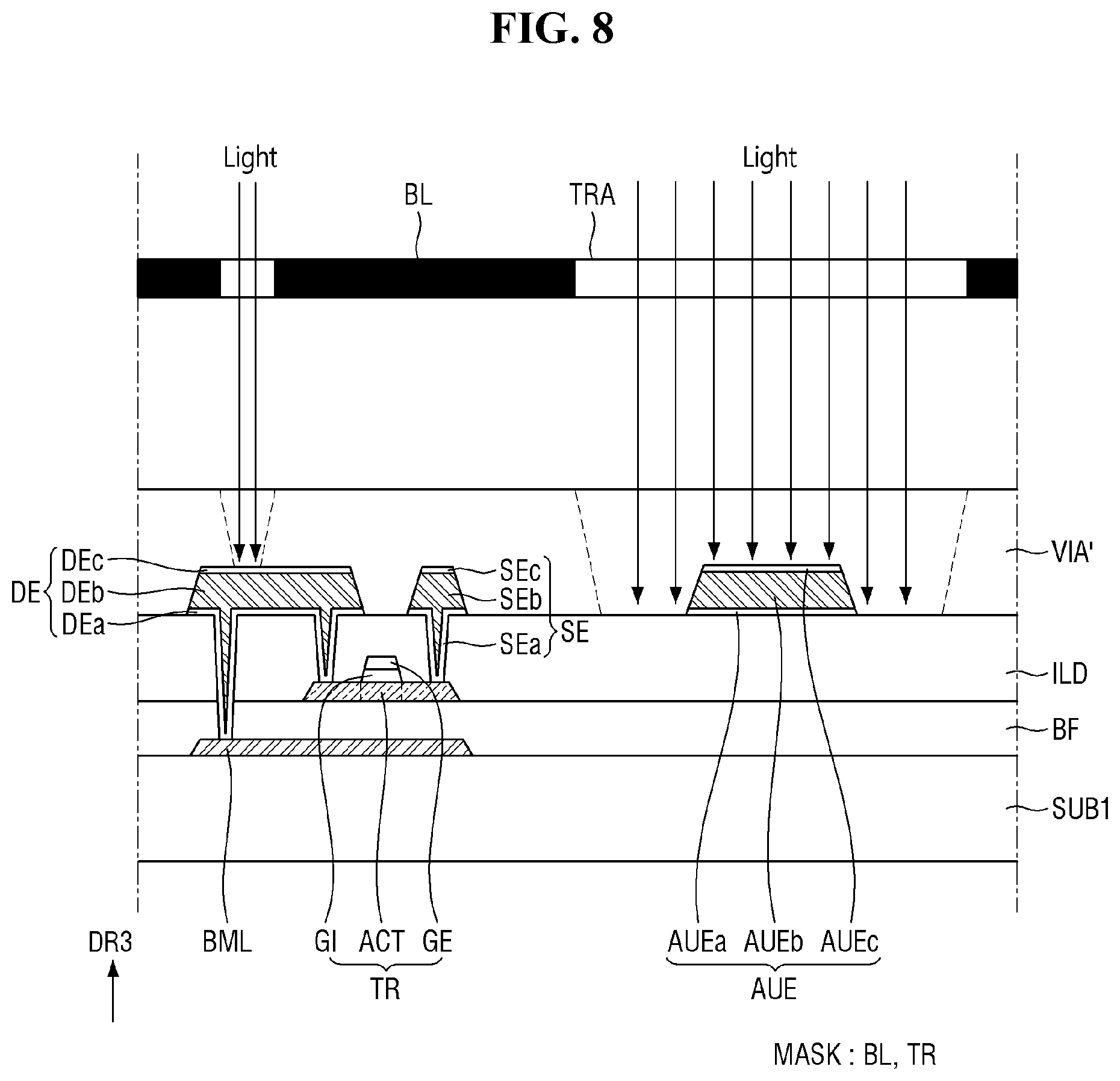 Patent US12622205 Figure 8 – Display device and method of manufacturing the same