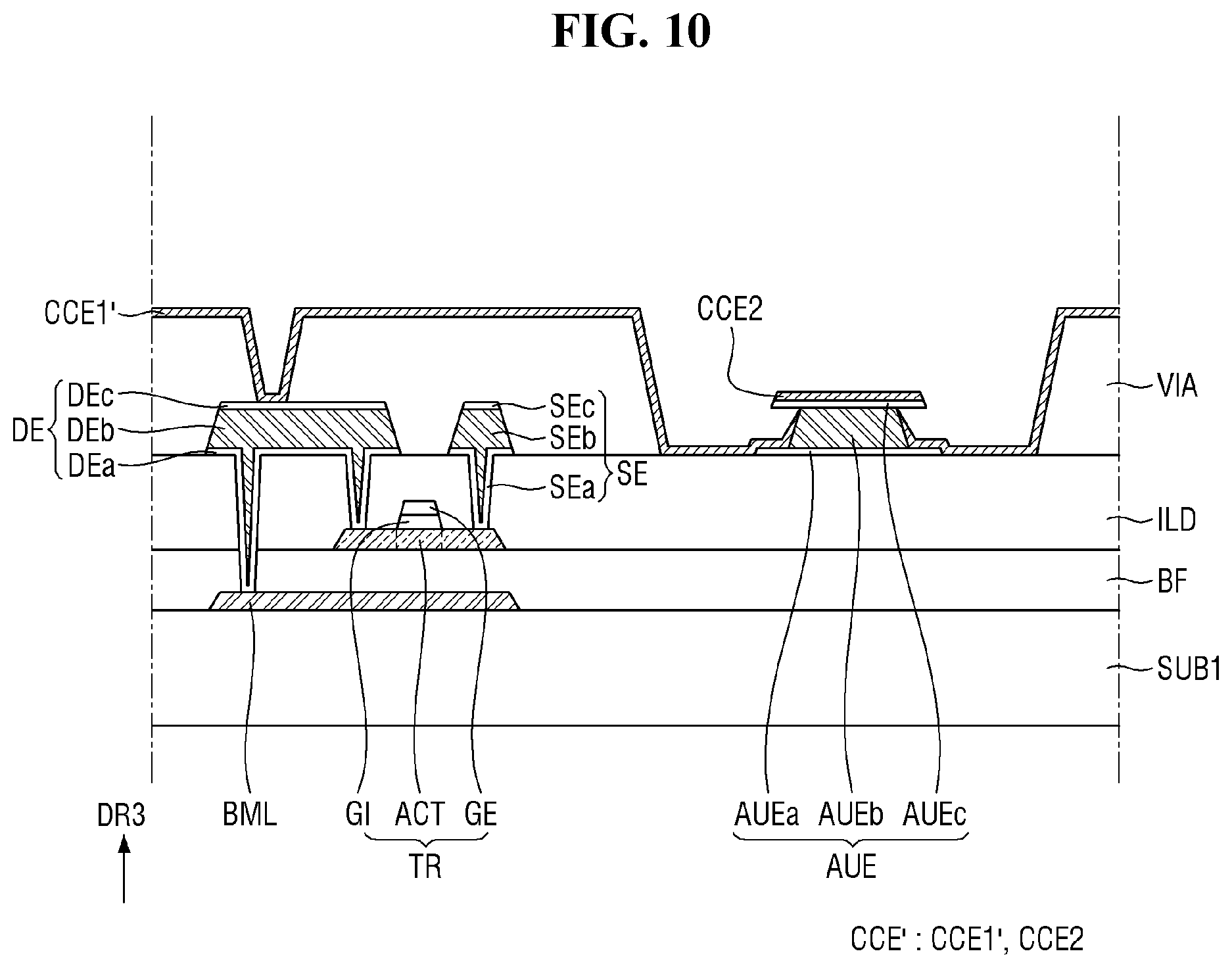 Patent US12622205 Figure 10 – Display device and method of manufacturing the same