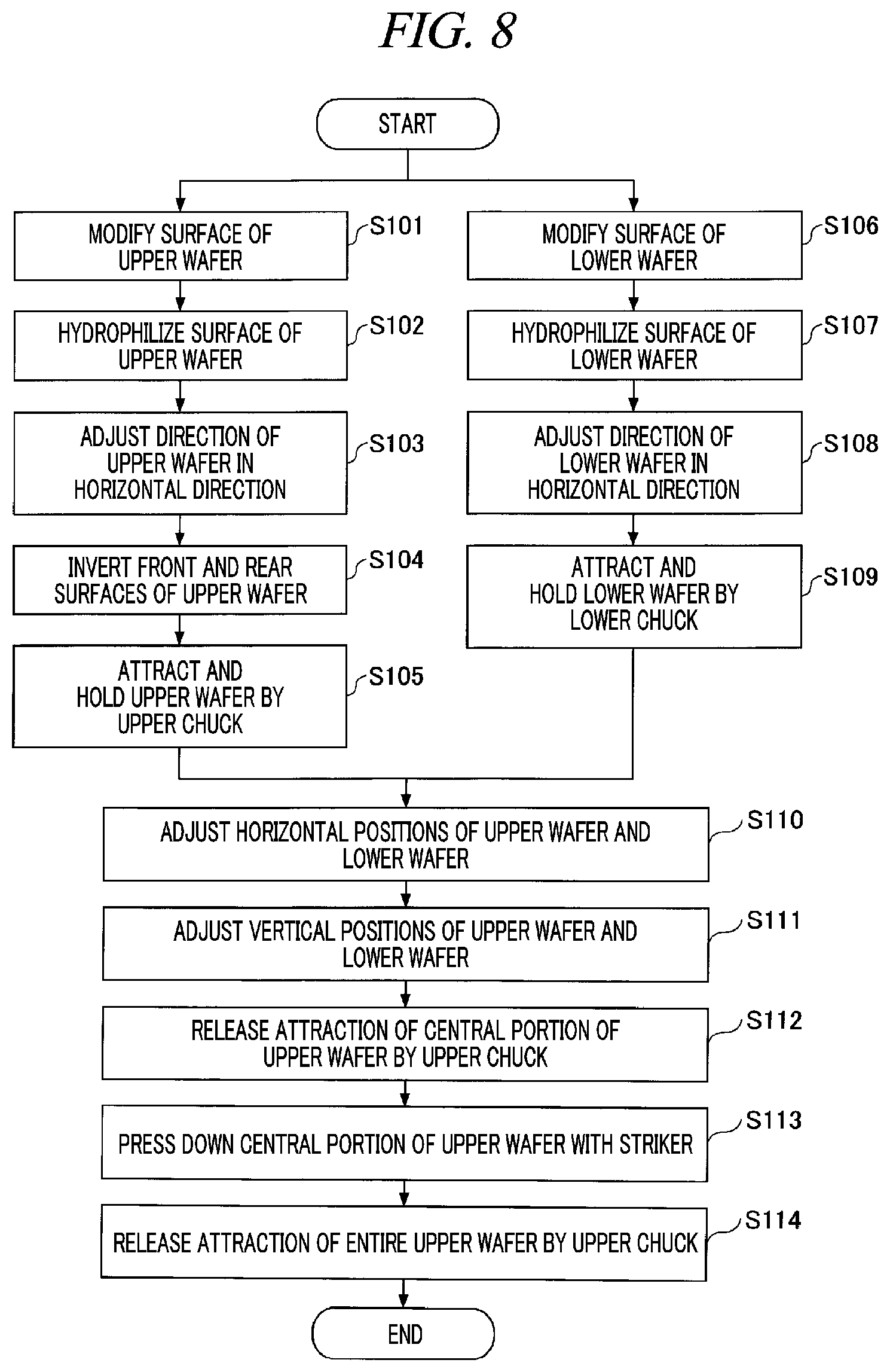 Patent US12622206 Figure 8 – Substrate processing apparatus and substrate processing method