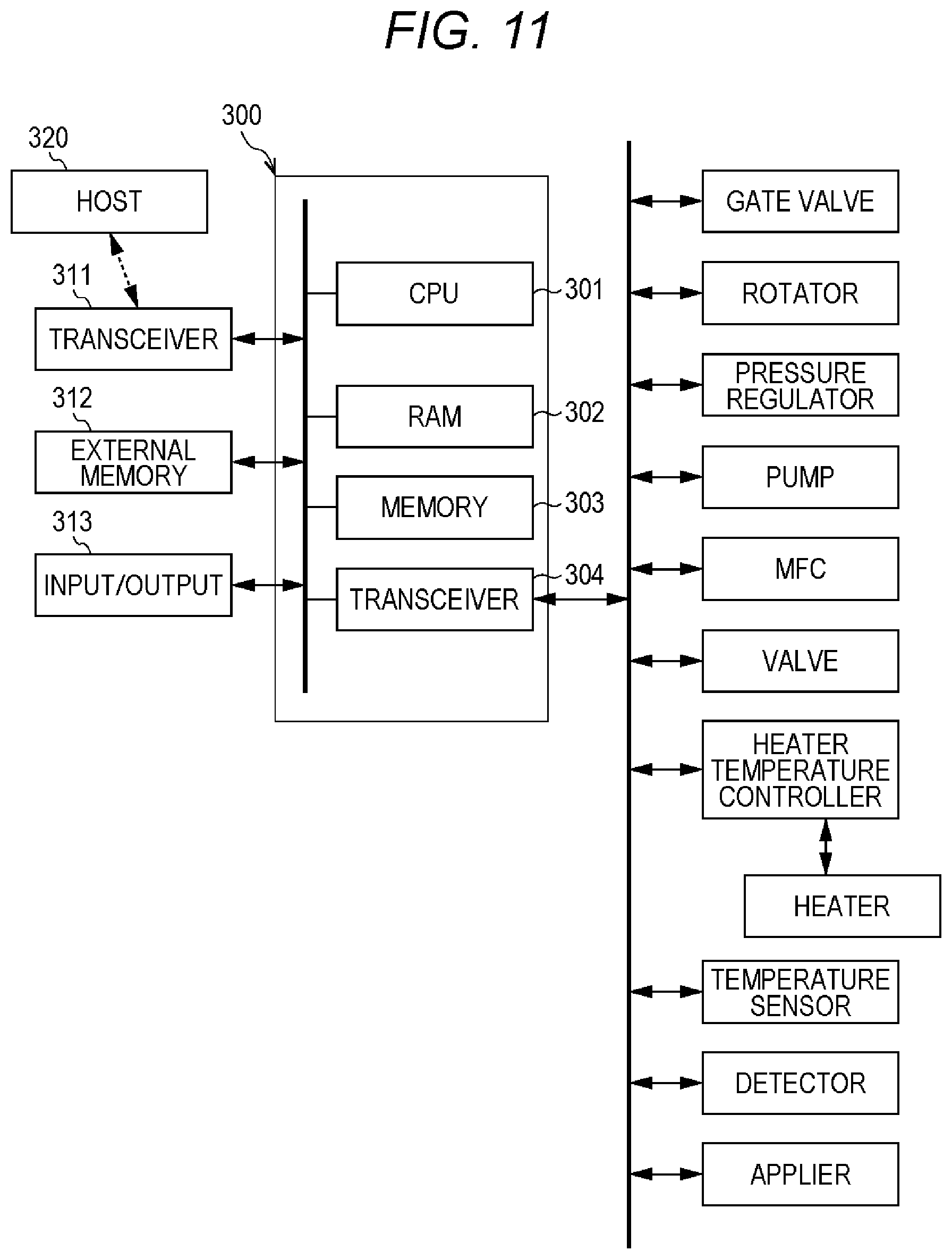 Patent US12622212 Figure 8 – Substrate processing apparatus, method of manufacturing semiconductor device, and non-transitory computer-readable recording medium