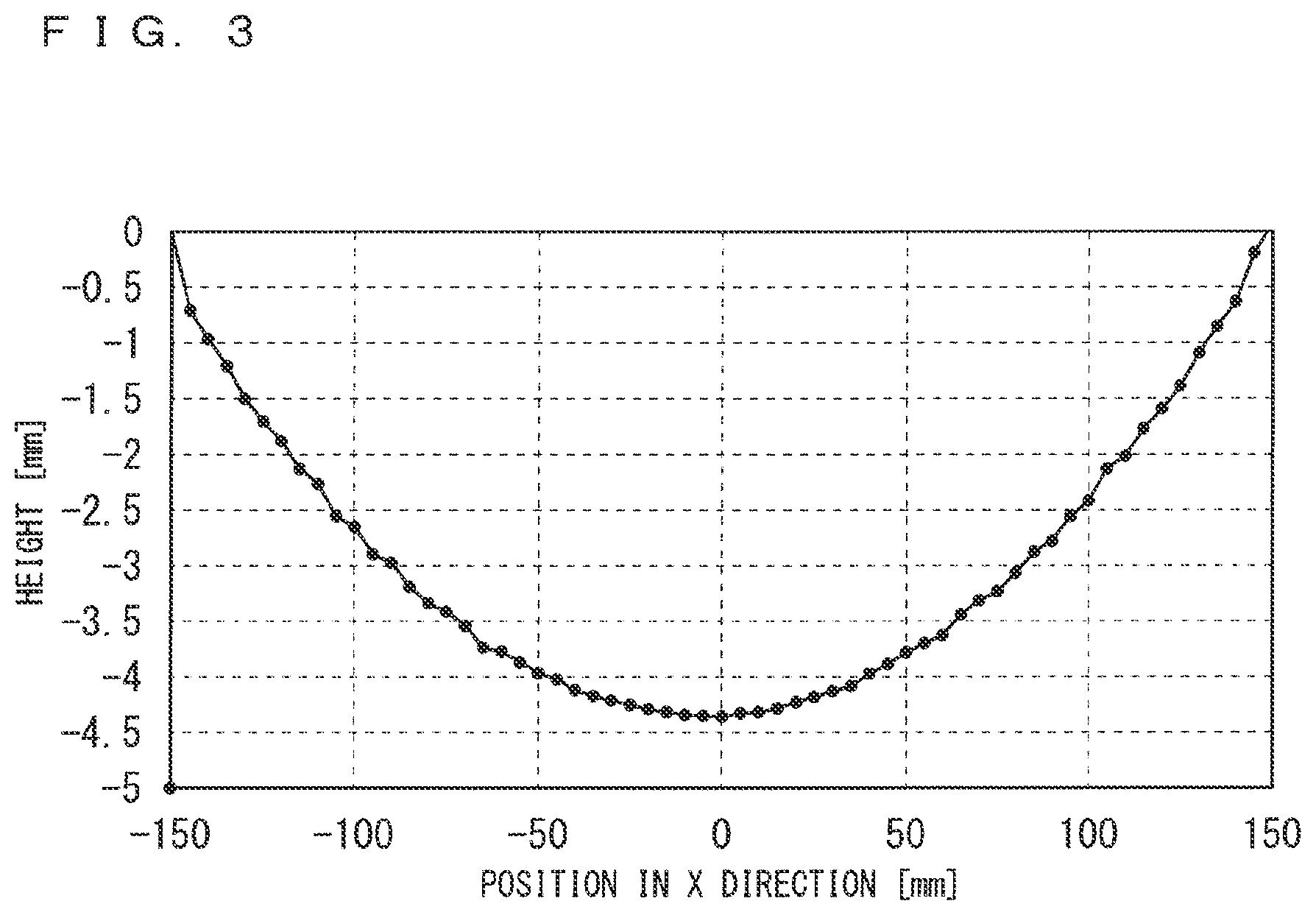 Patent US12622216 Figure 3 – Wafer hand, semiconductor manufacturing apparatus, and method for manufacturing semiconductor device