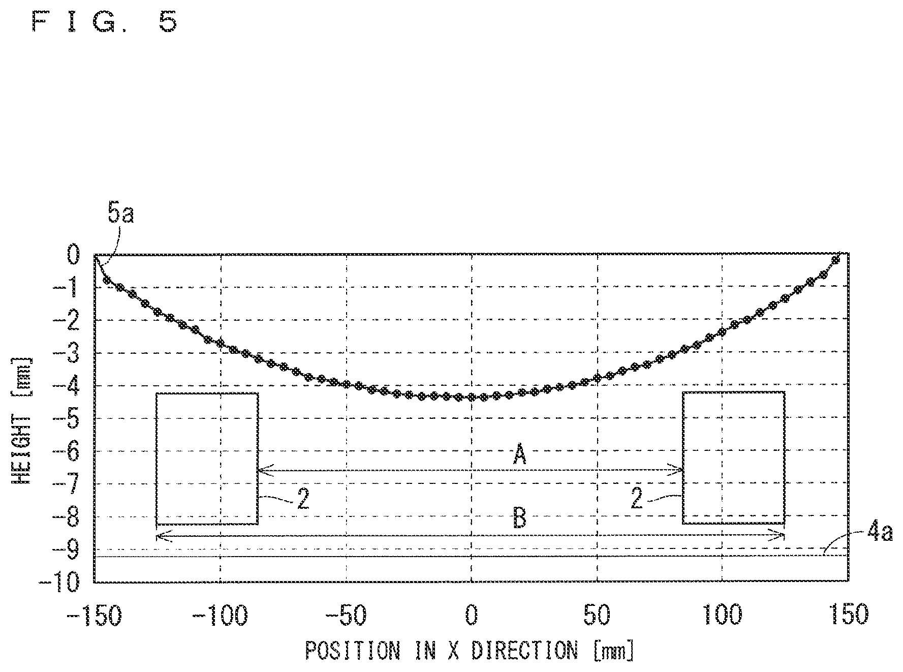 Patent US12622216 Figure 5 – Wafer hand, semiconductor manufacturing apparatus, and method for manufacturing semiconductor device