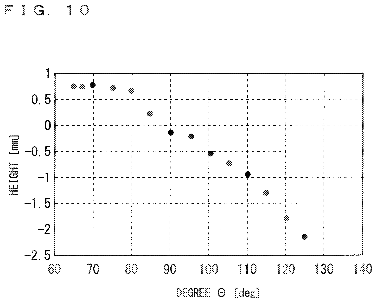Patent US12622216 Figure 10 – Wafer hand, semiconductor manufacturing apparatus, and method for manufacturing semiconductor device