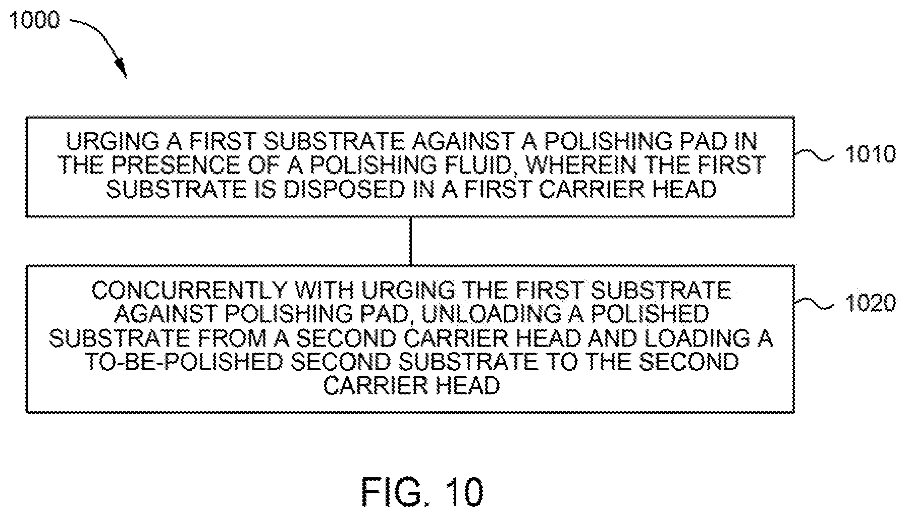 Patent US12622217 Figure 12 – High throughput polishing modules and modular polishing systems