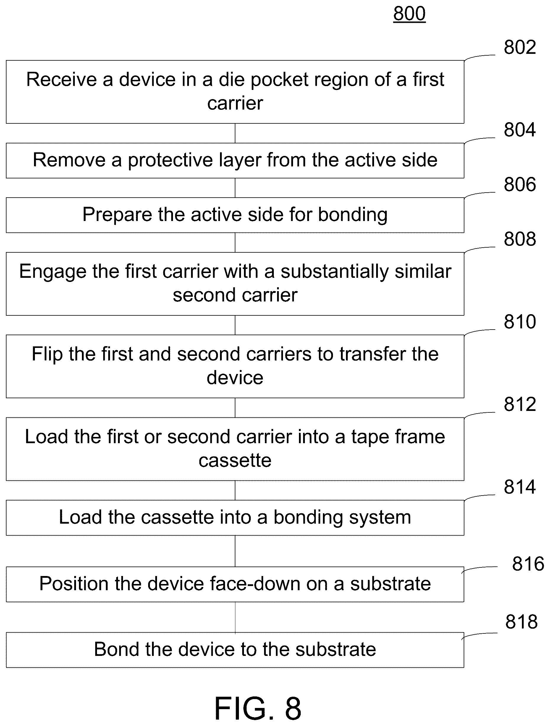 Patent US12622222 Figure 10 – Apparatus for processing of singulated dies and methods for using the same