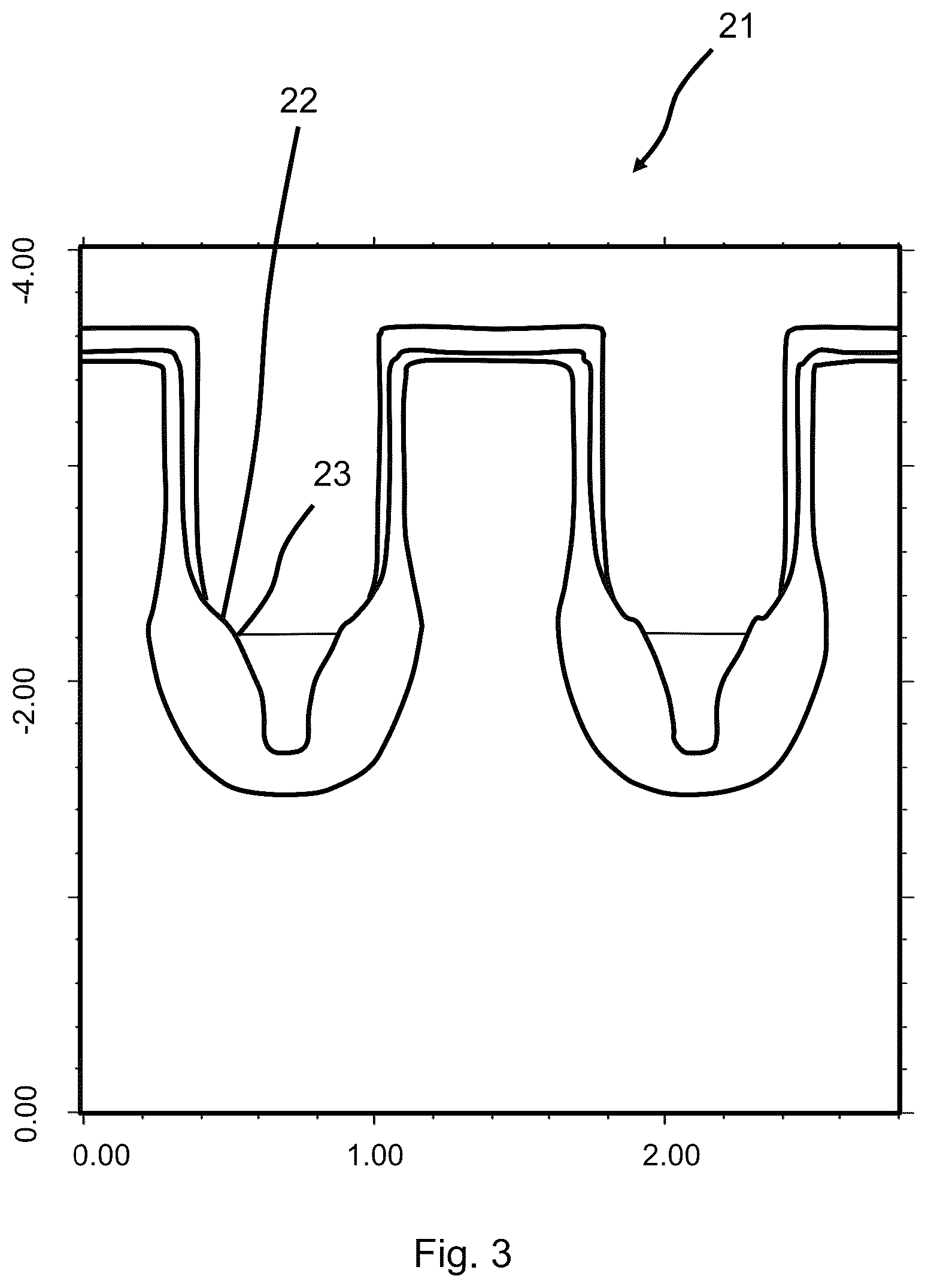 Patent US12622228 Figure 3 – Semiconductor device and a method for manufacturing a semiconductor device