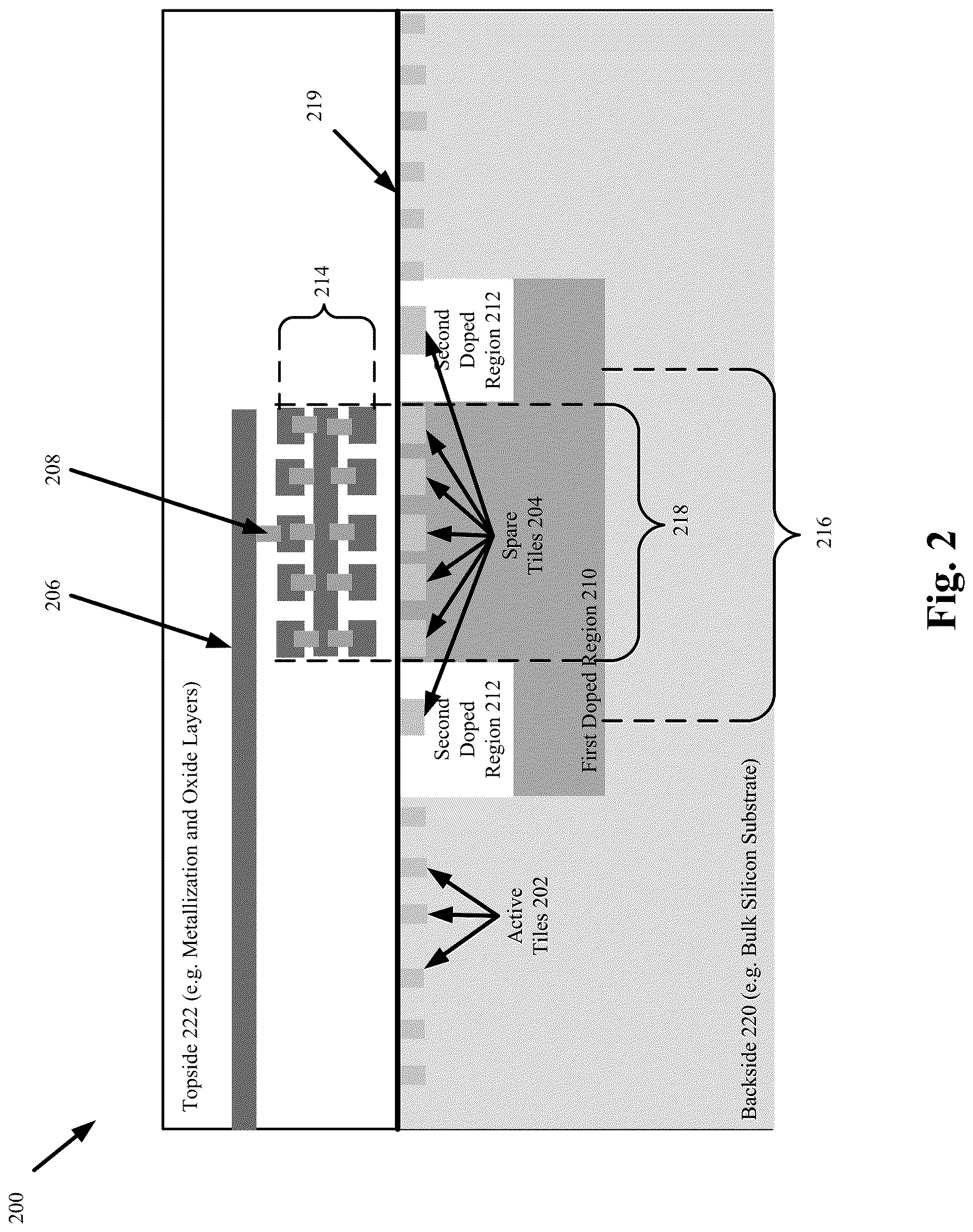 Patent US12622229 Figure 2 – Structure and method for test-point access in a semiconductor
