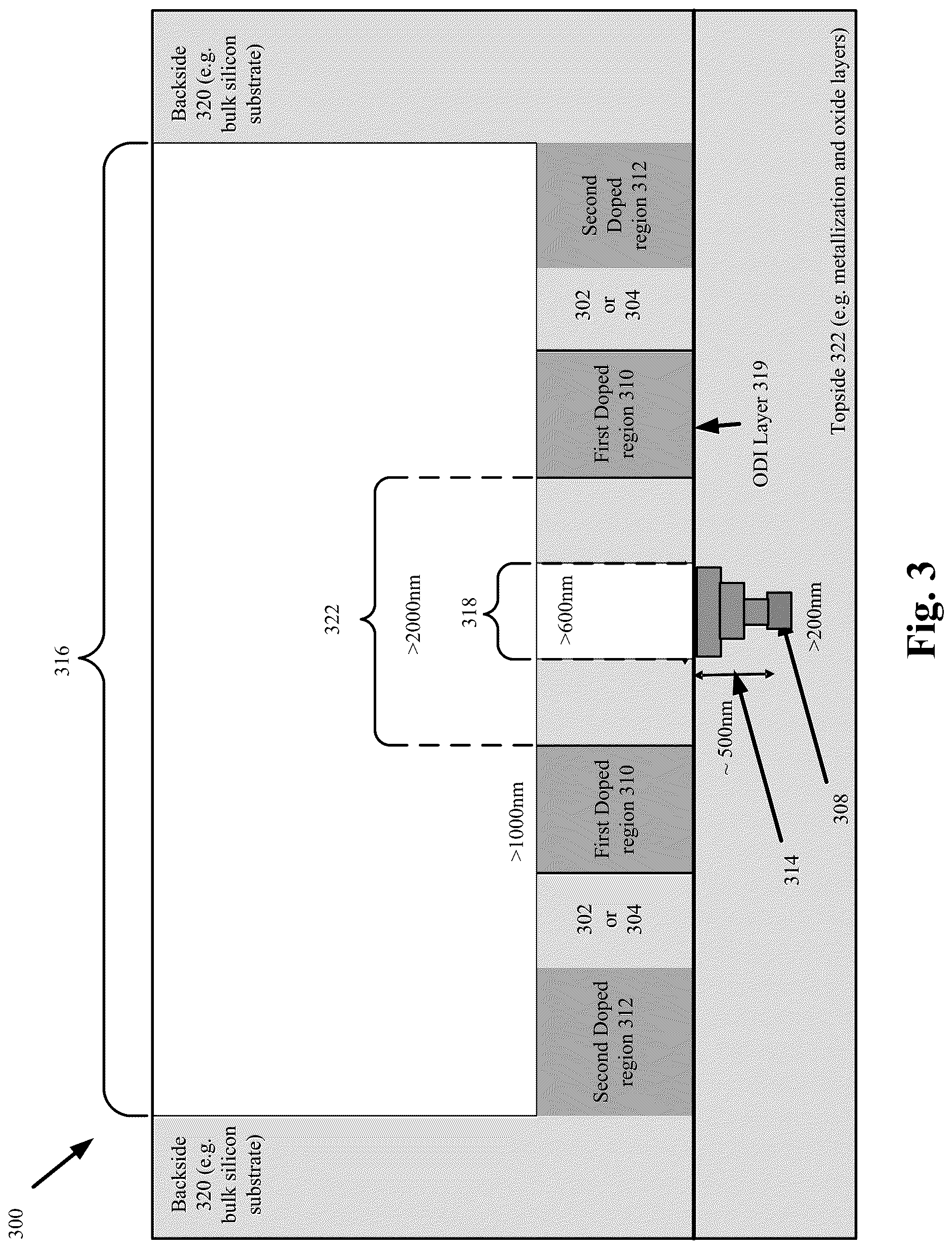 Patent US12622229 Figure 3 – Structure and method for test-point access in a semiconductor